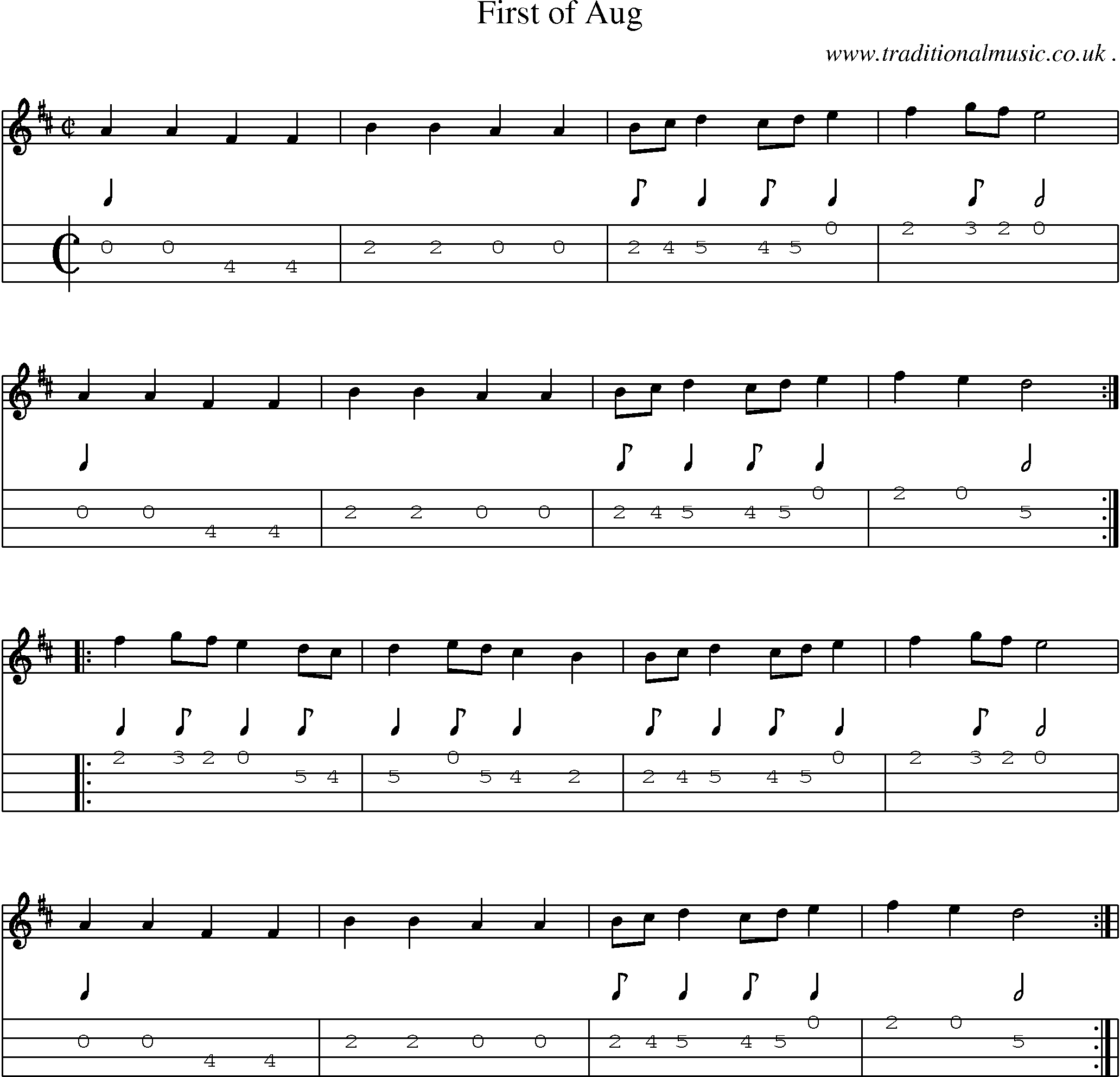 Sheet-Music and Mandolin Tabs for First Of Aug