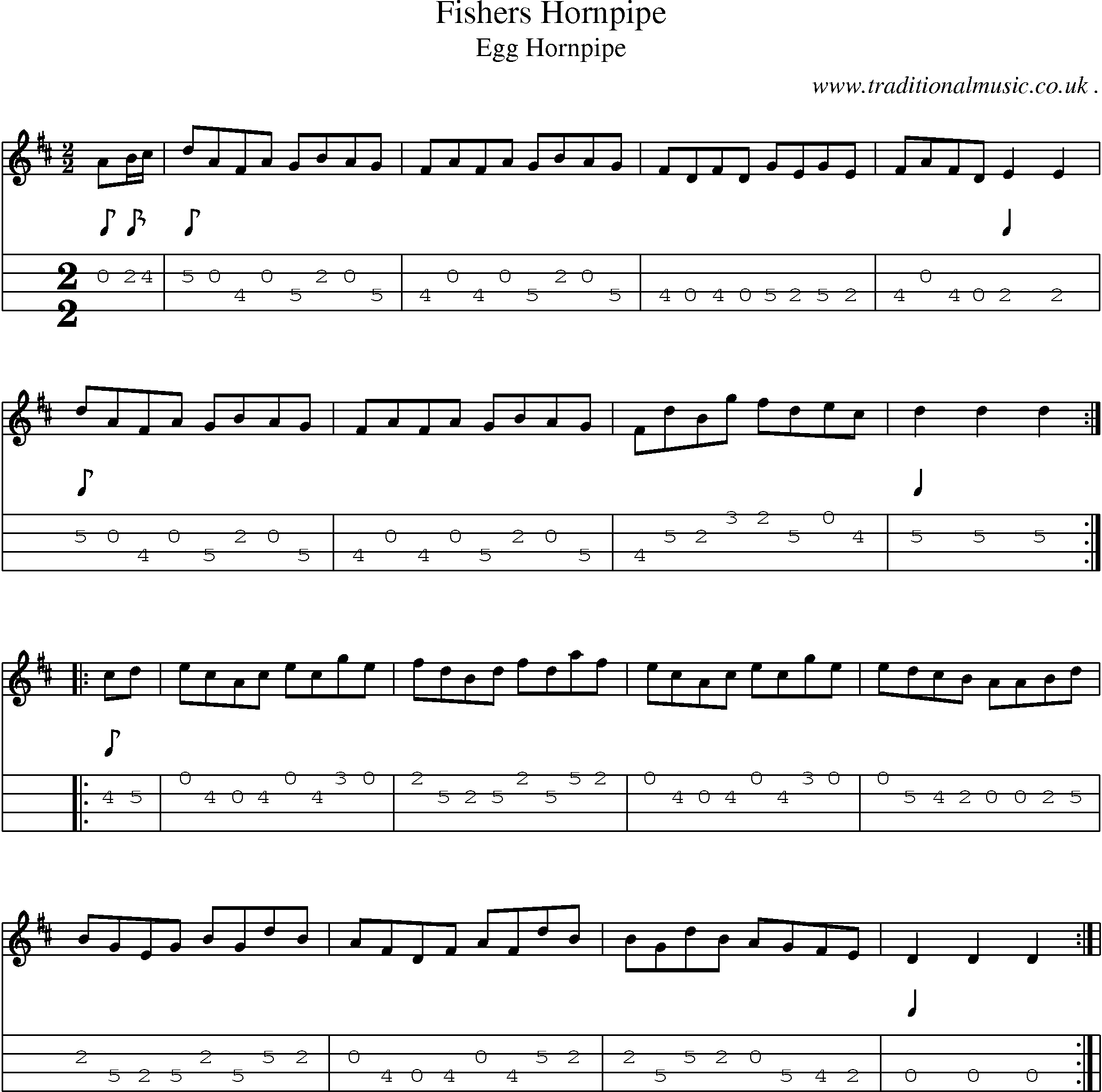 Sheet-Music and Mandolin Tabs for Fishers Hornpipe