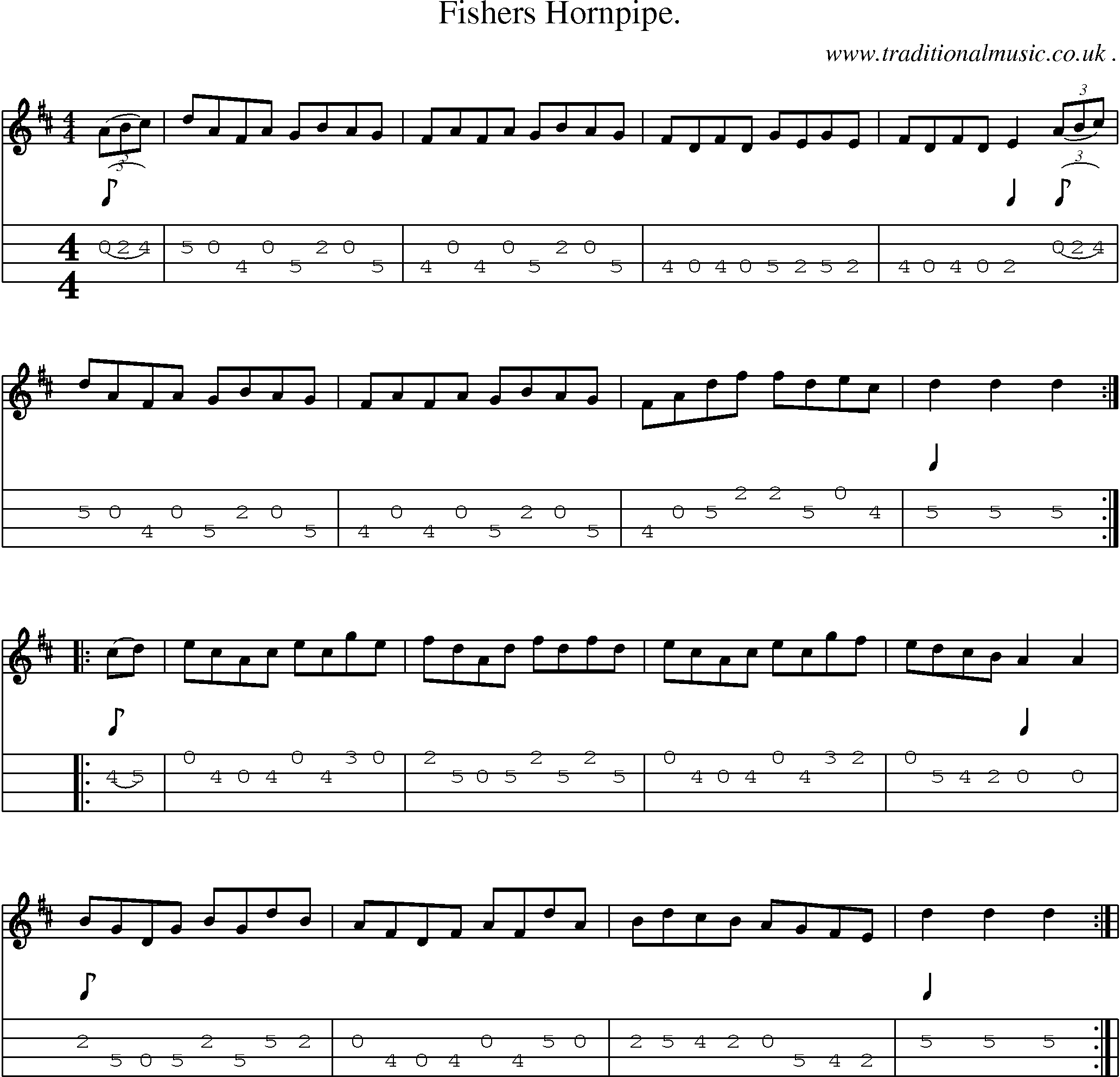 Sheet-Music and Mandolin Tabs for Fishers Hornpipe 