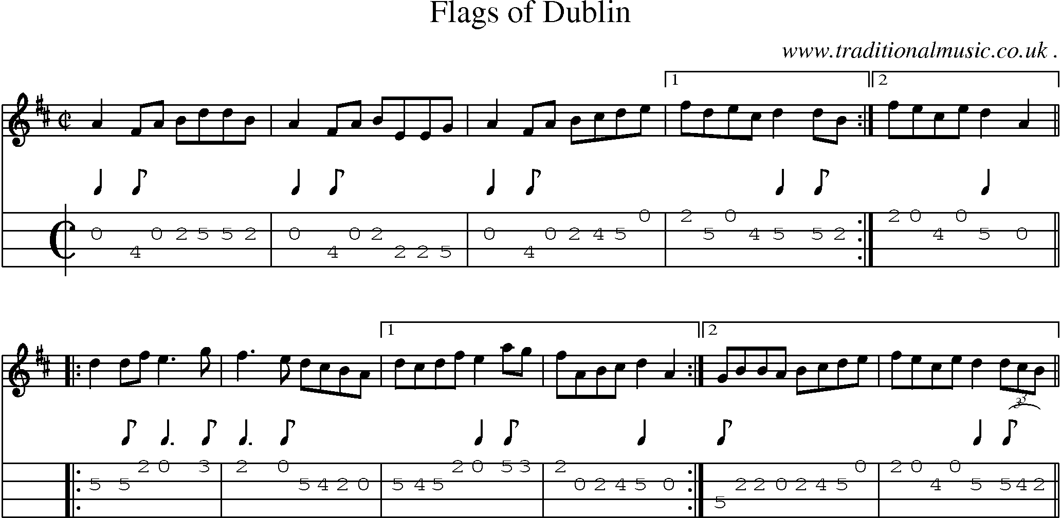 Sheet-Music and Mandolin Tabs for Flags Of Dublin