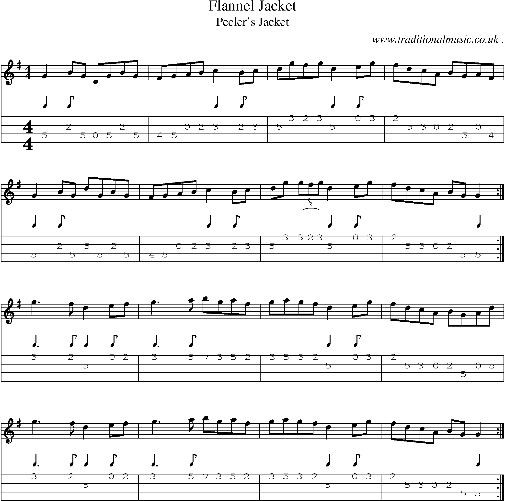 Sheet-Music and Mandolin Tabs for Flannel Jacket