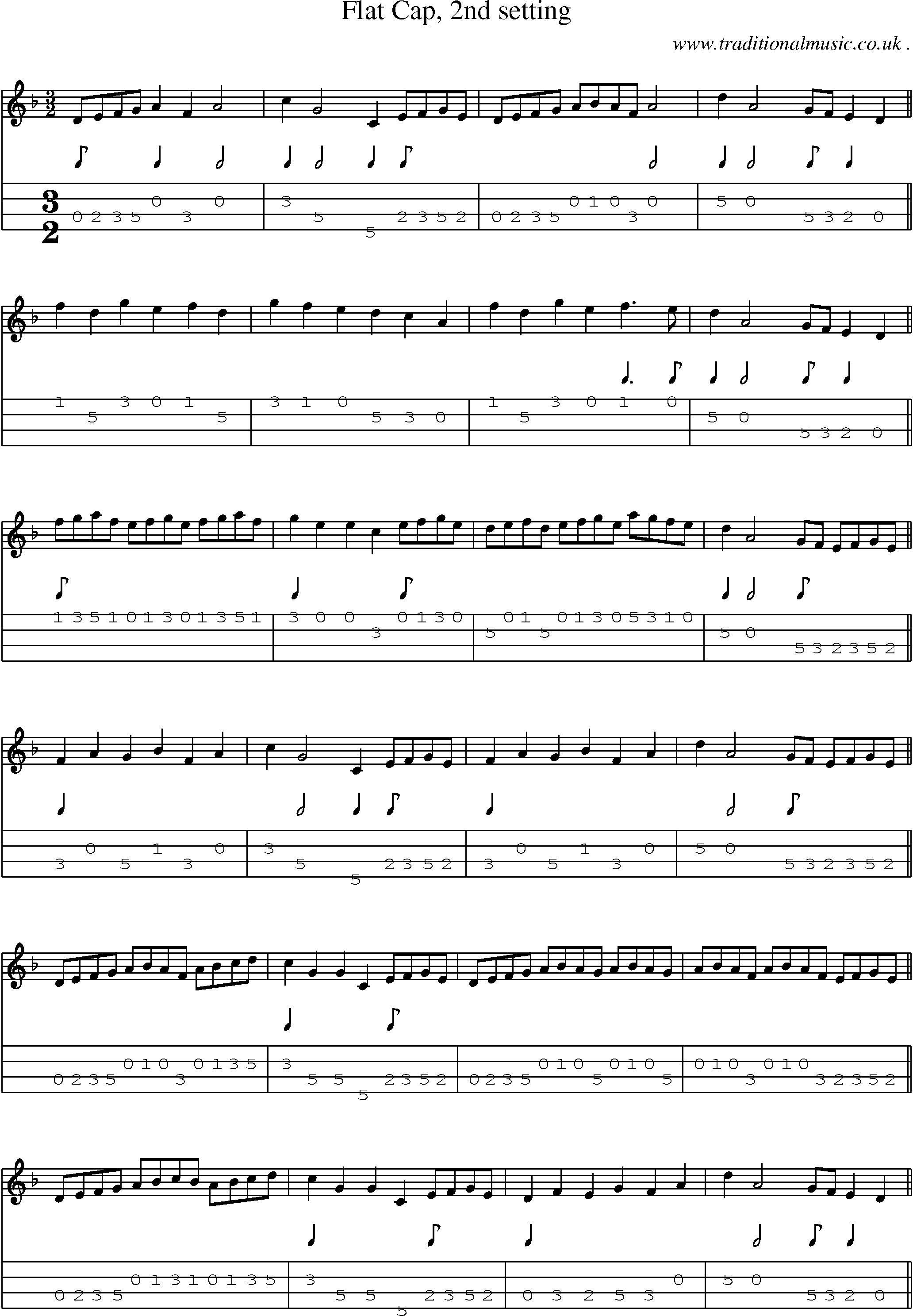Sheet-Music and Mandolin Tabs for Flat Cap 2nd Setting