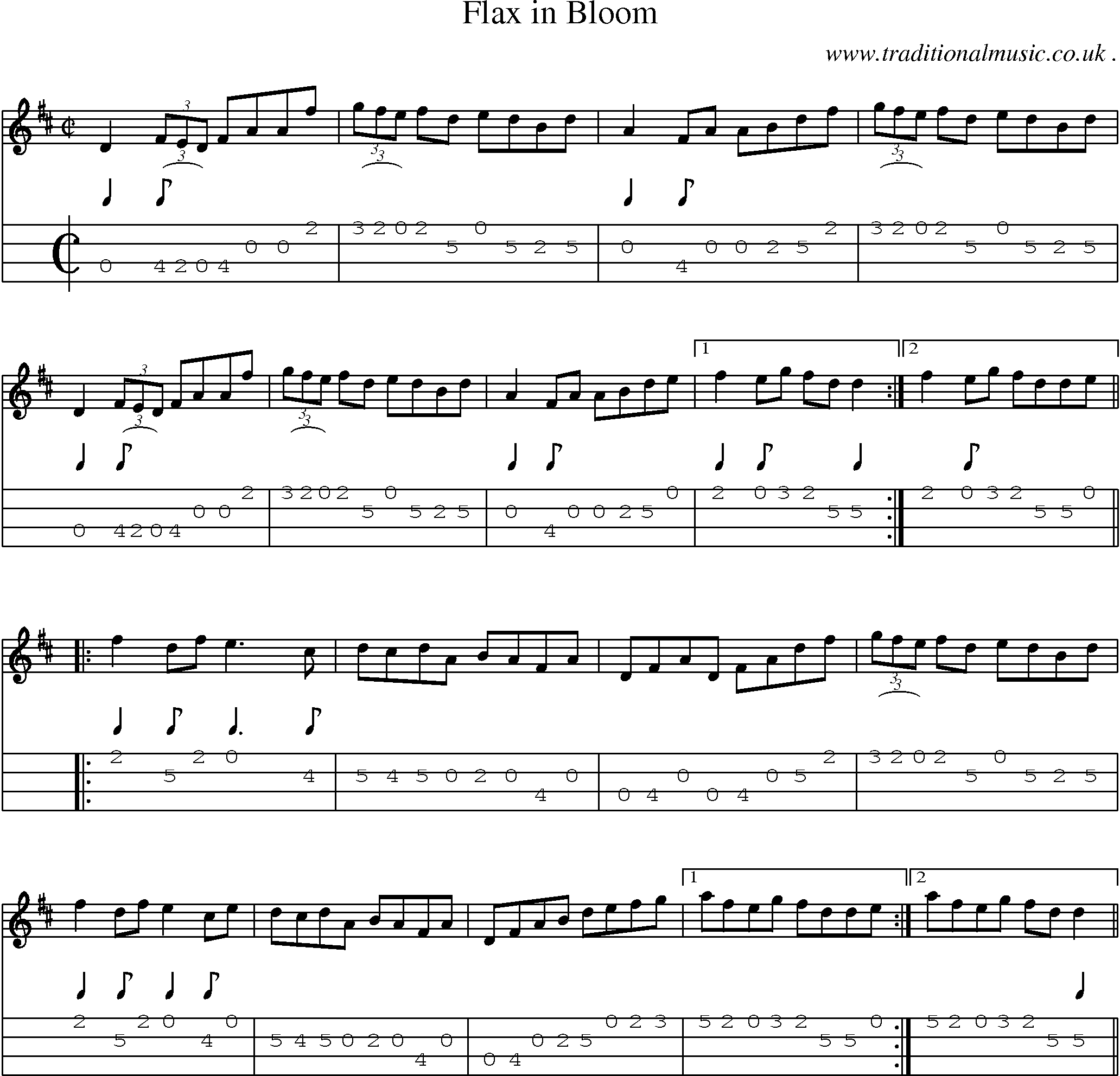 Sheet-Music and Mandolin Tabs for Flax In Bloom
