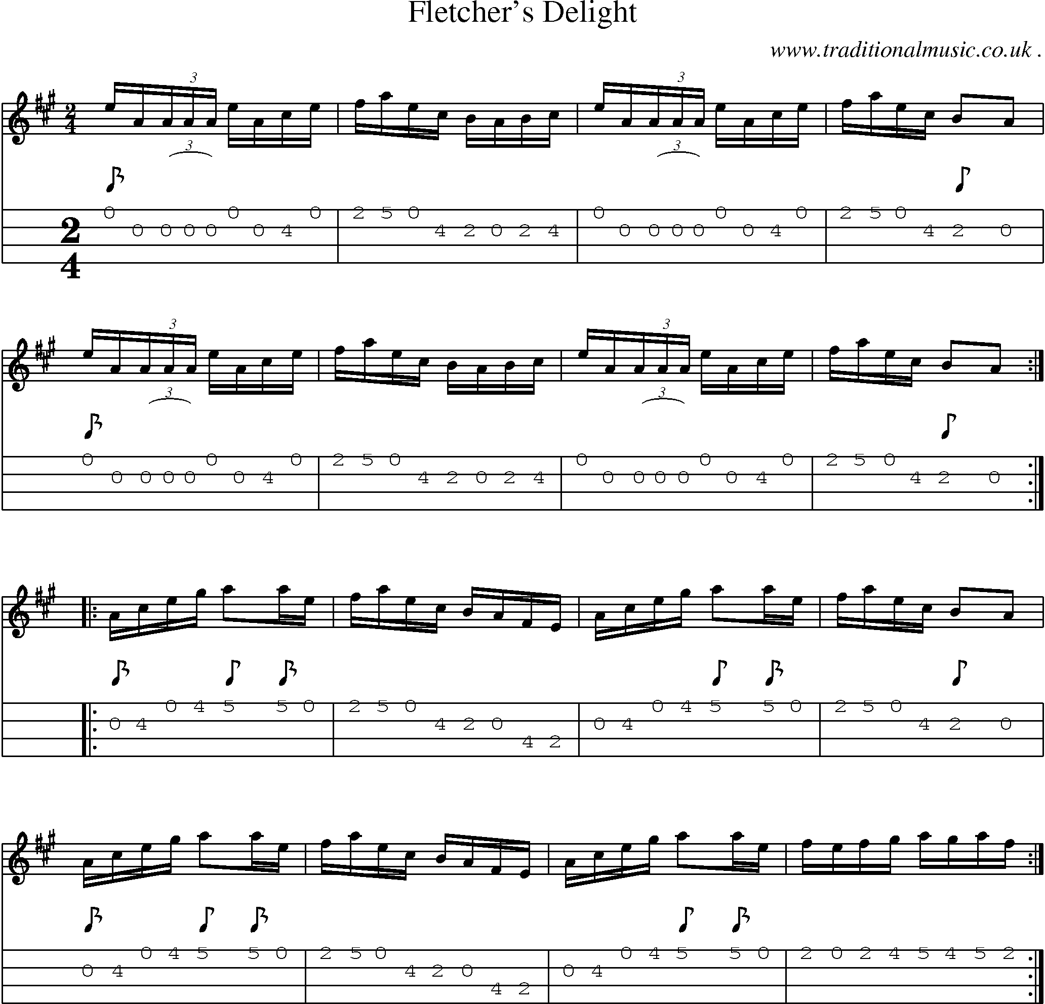 Sheet-Music and Mandolin Tabs for Fletchers Delight