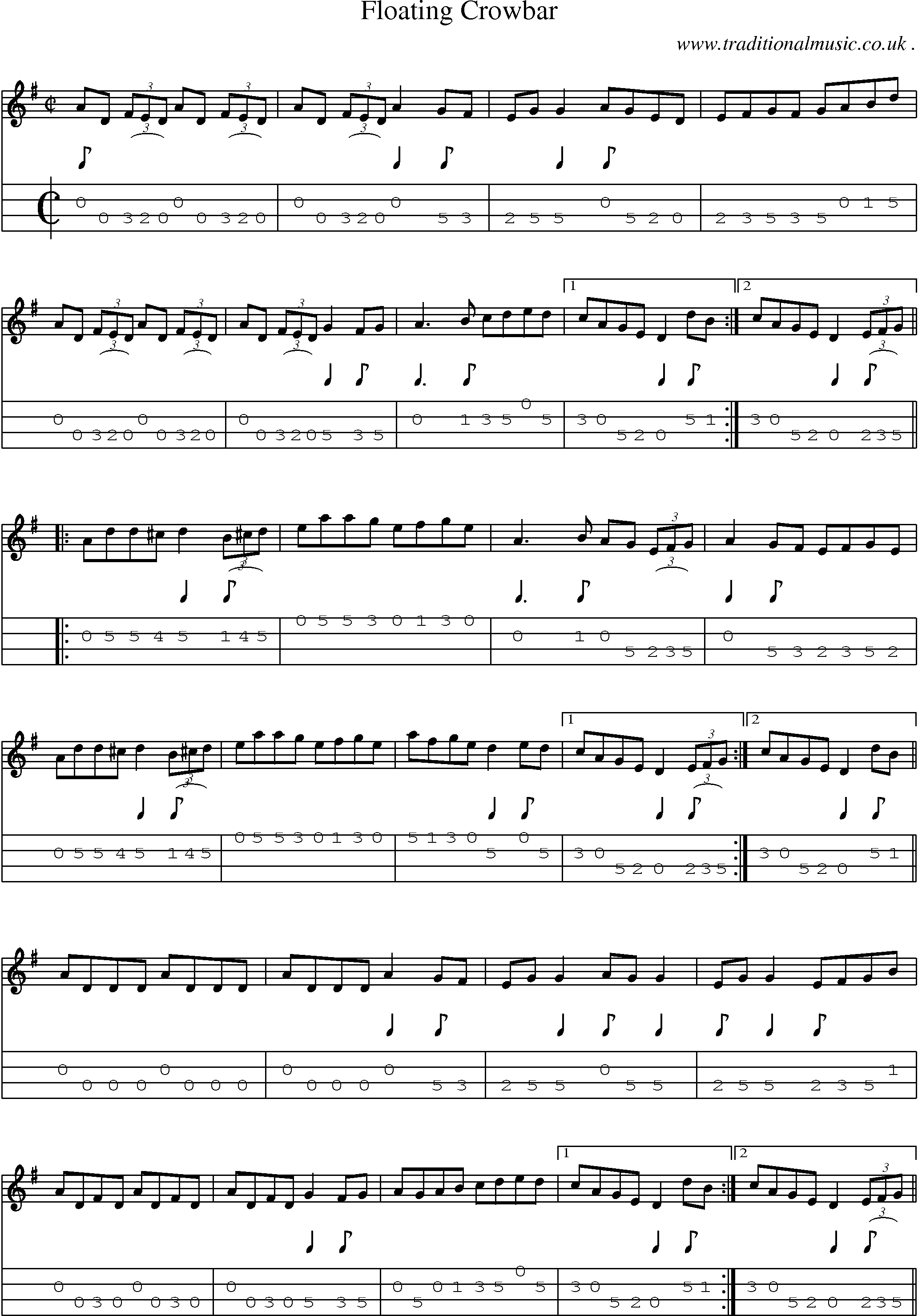 Sheet-Music and Mandolin Tabs for Floating Crowbar