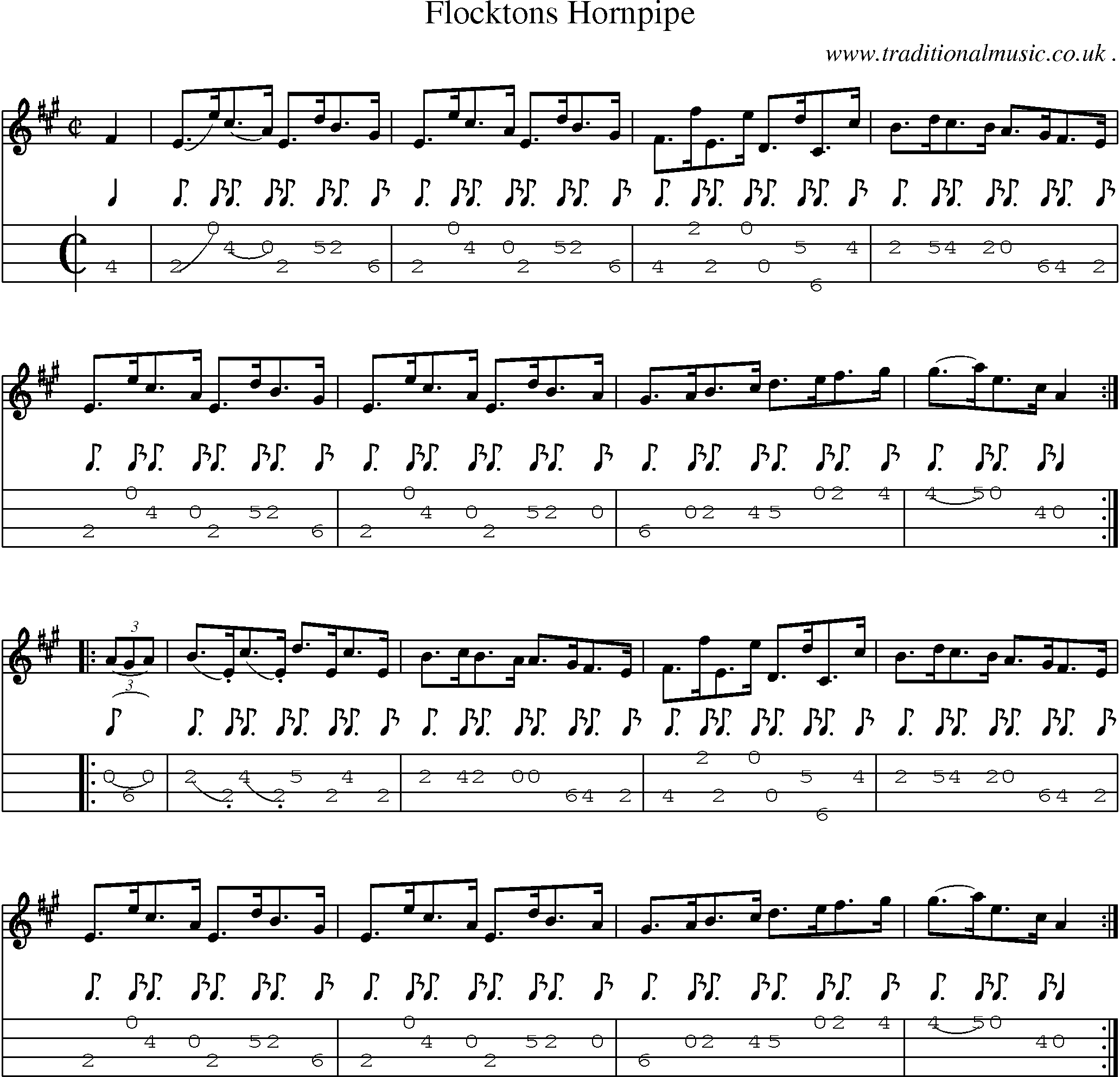 Sheet-Music and Mandolin Tabs for Flocktons Hornpipe
