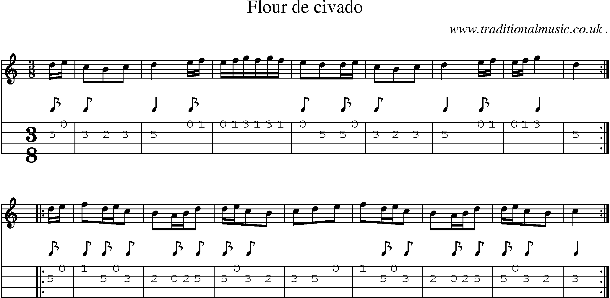 Sheet-Music and Mandolin Tabs for Flour De Civado