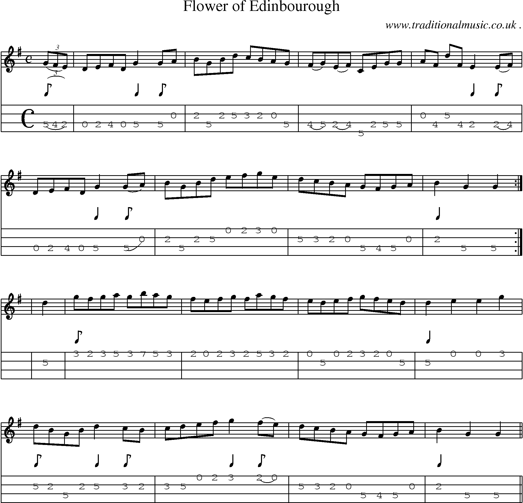 Sheet-Music and Mandolin Tabs for Flower Of Edinbourough