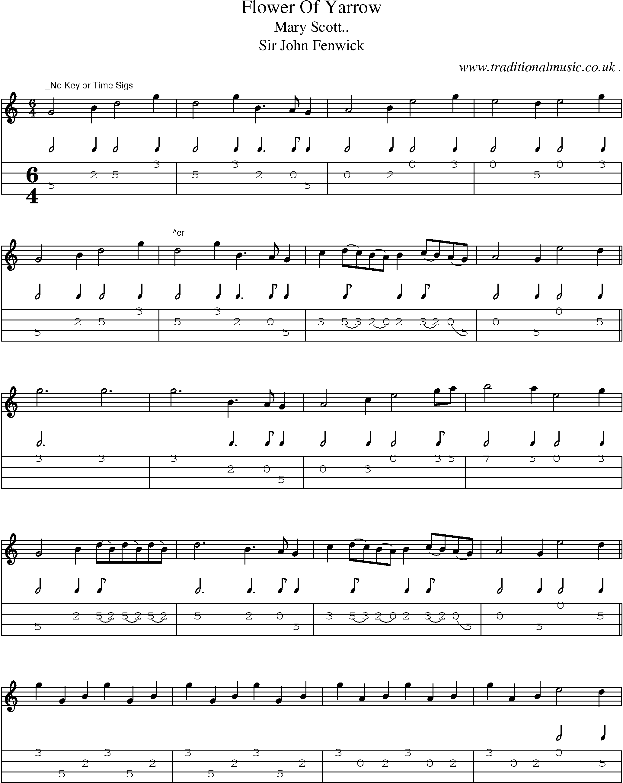 Sheet-Music and Mandolin Tabs for Flower Of Yarrow