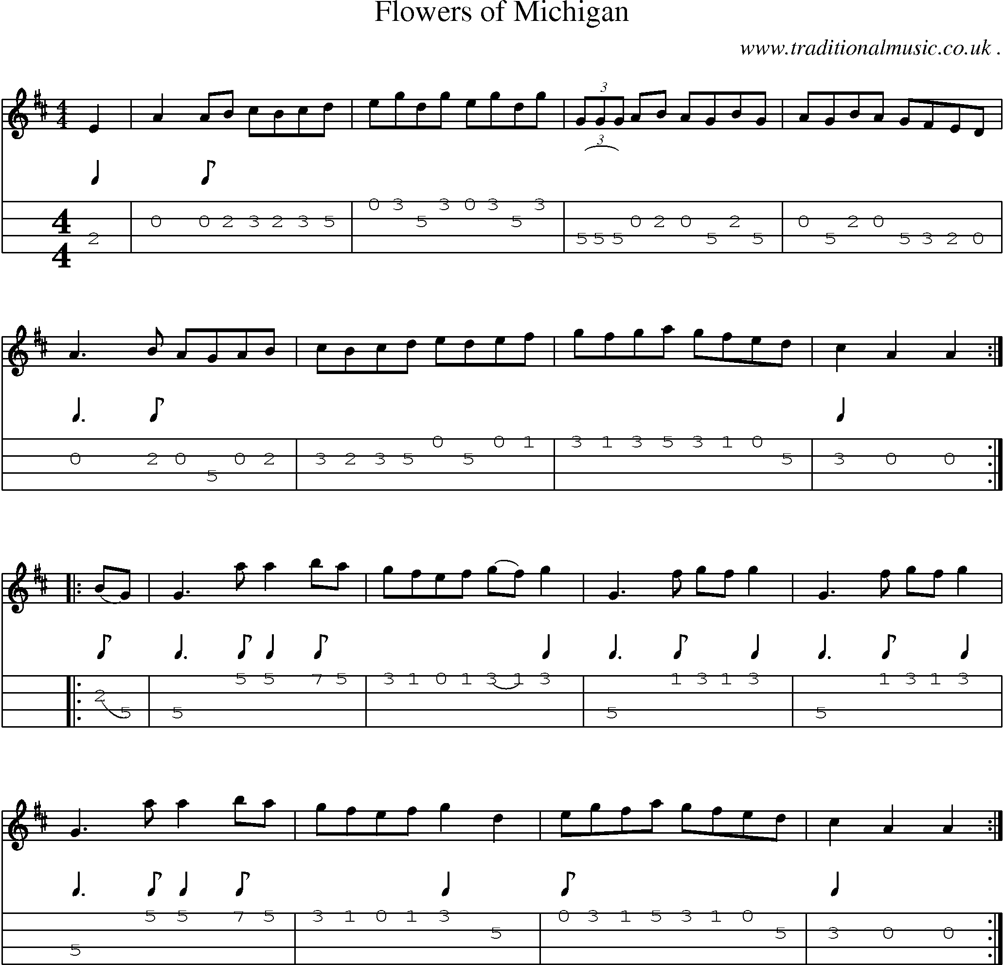 Sheet-Music and Mandolin Tabs for Flowers Of Michigan
