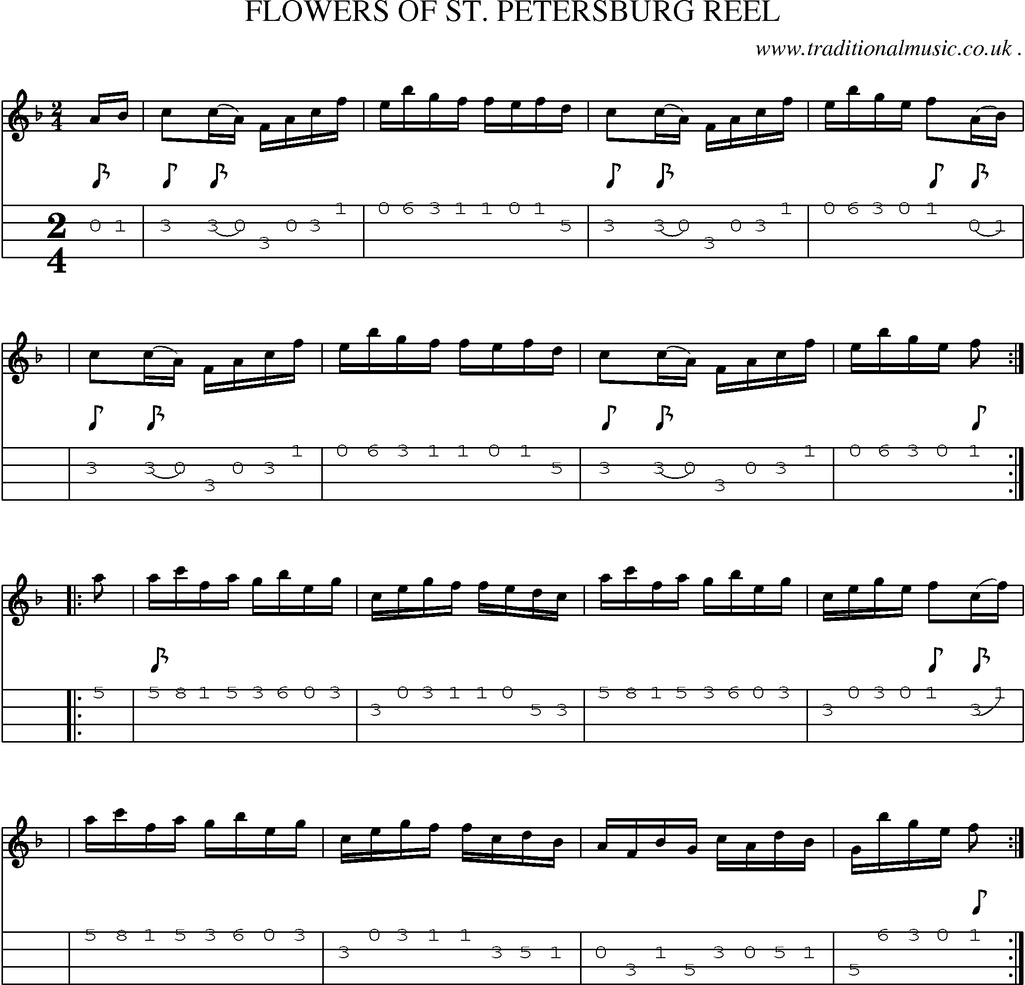 Sheet-Music and Mandolin Tabs for Flowers Of St Petersburg Reel