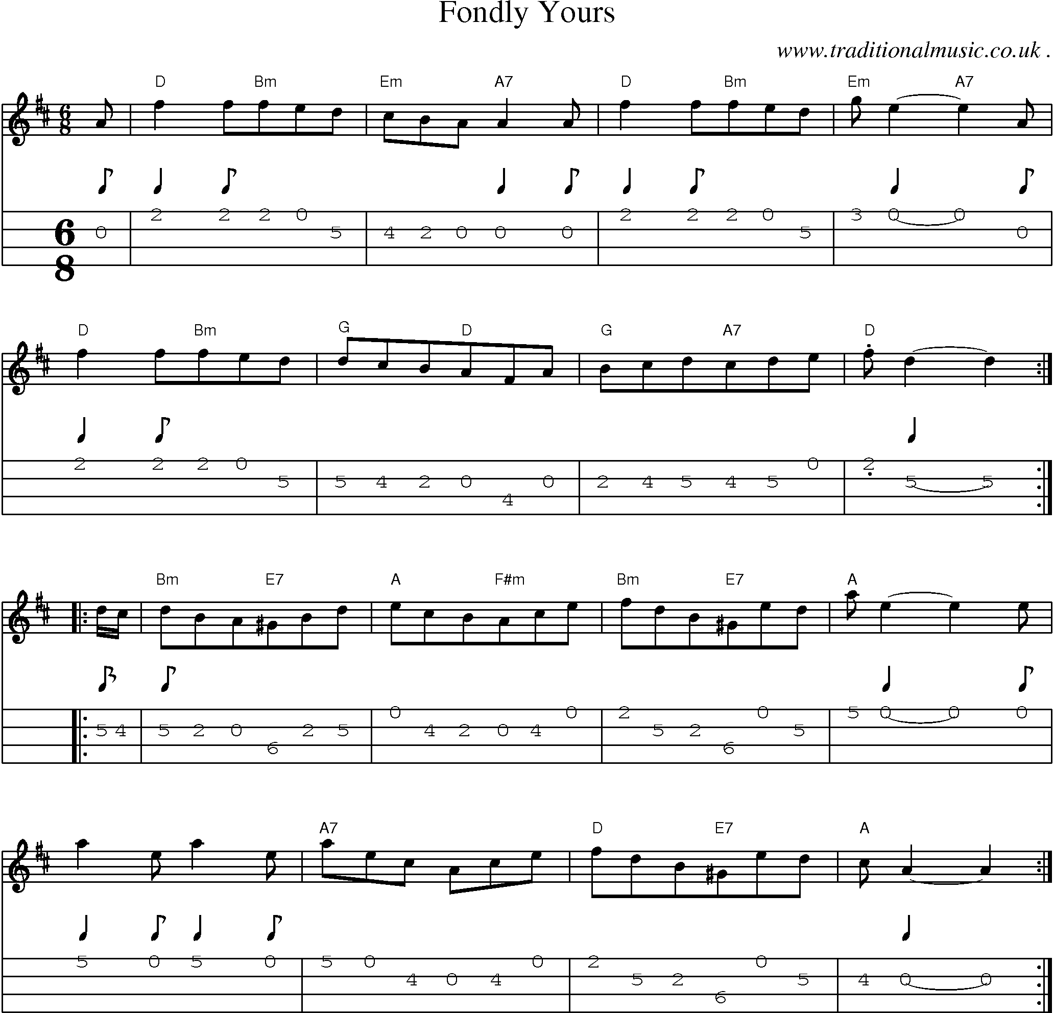 Sheet-Music and Mandolin Tabs for Fondly Yours