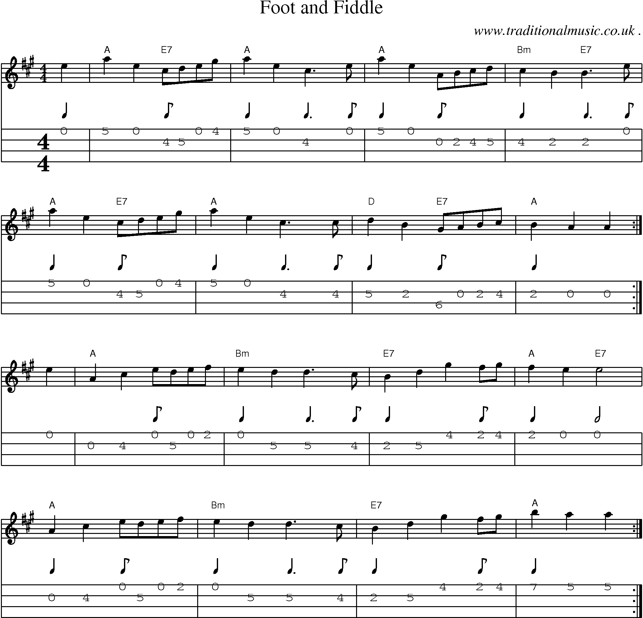 Sheet-Music and Mandolin Tabs for Foot And Fiddle
