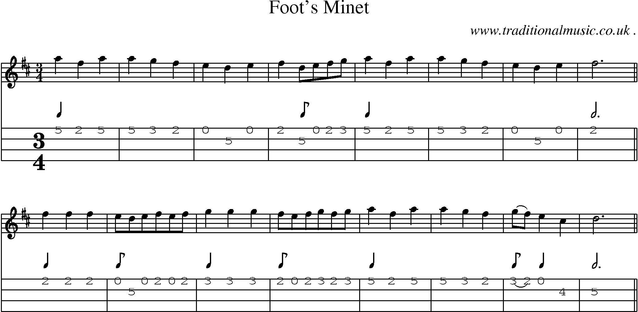 Sheet-Music and Mandolin Tabs for Foot Minet