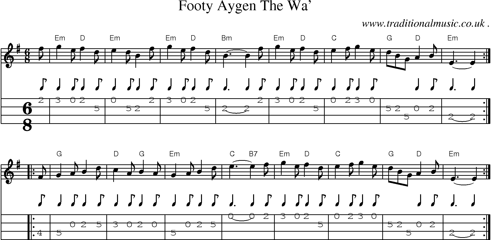 Sheet-Music and Mandolin Tabs for Footy Aygen The Wa