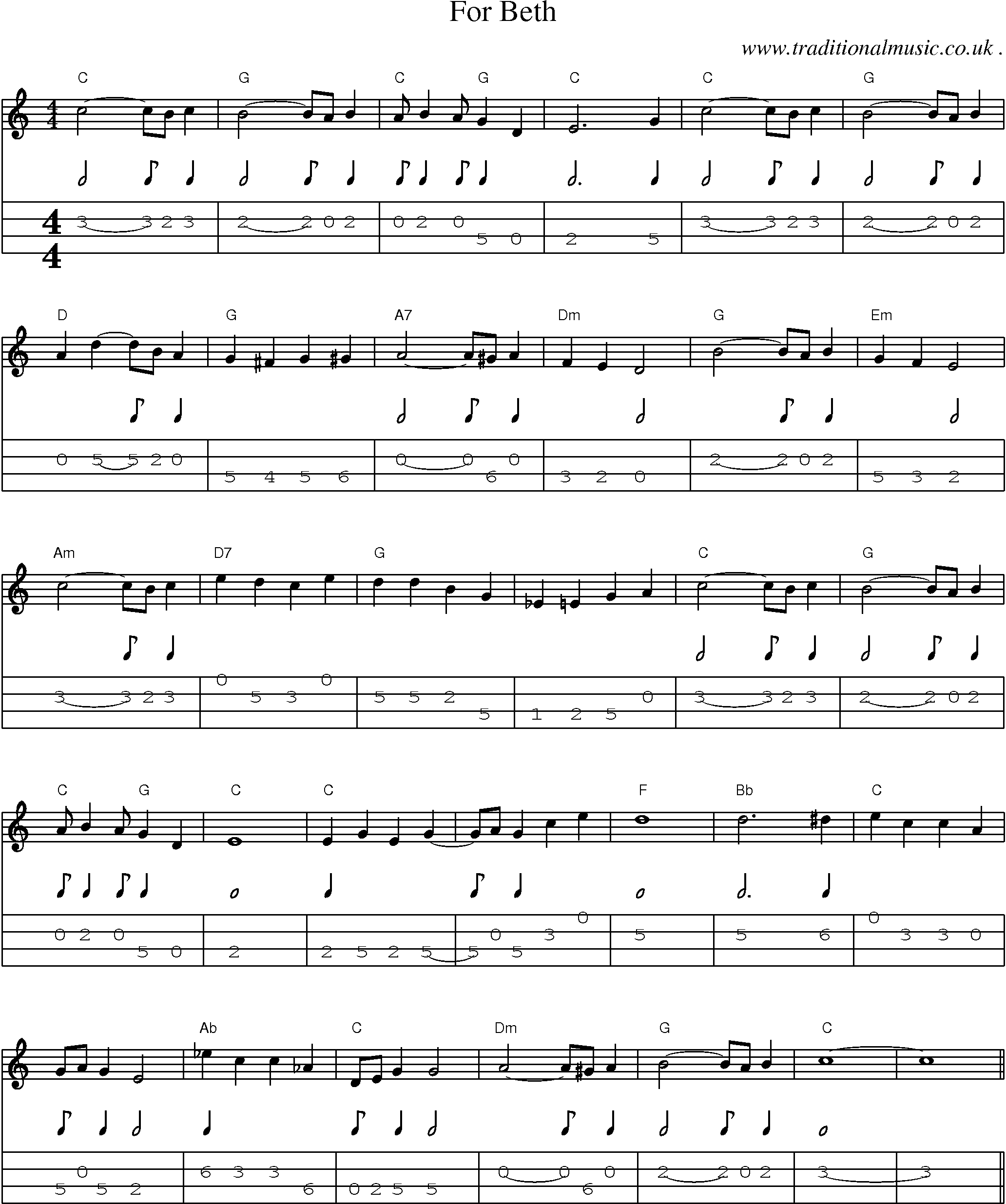 Sheet-Music and Mandolin Tabs for For Beth