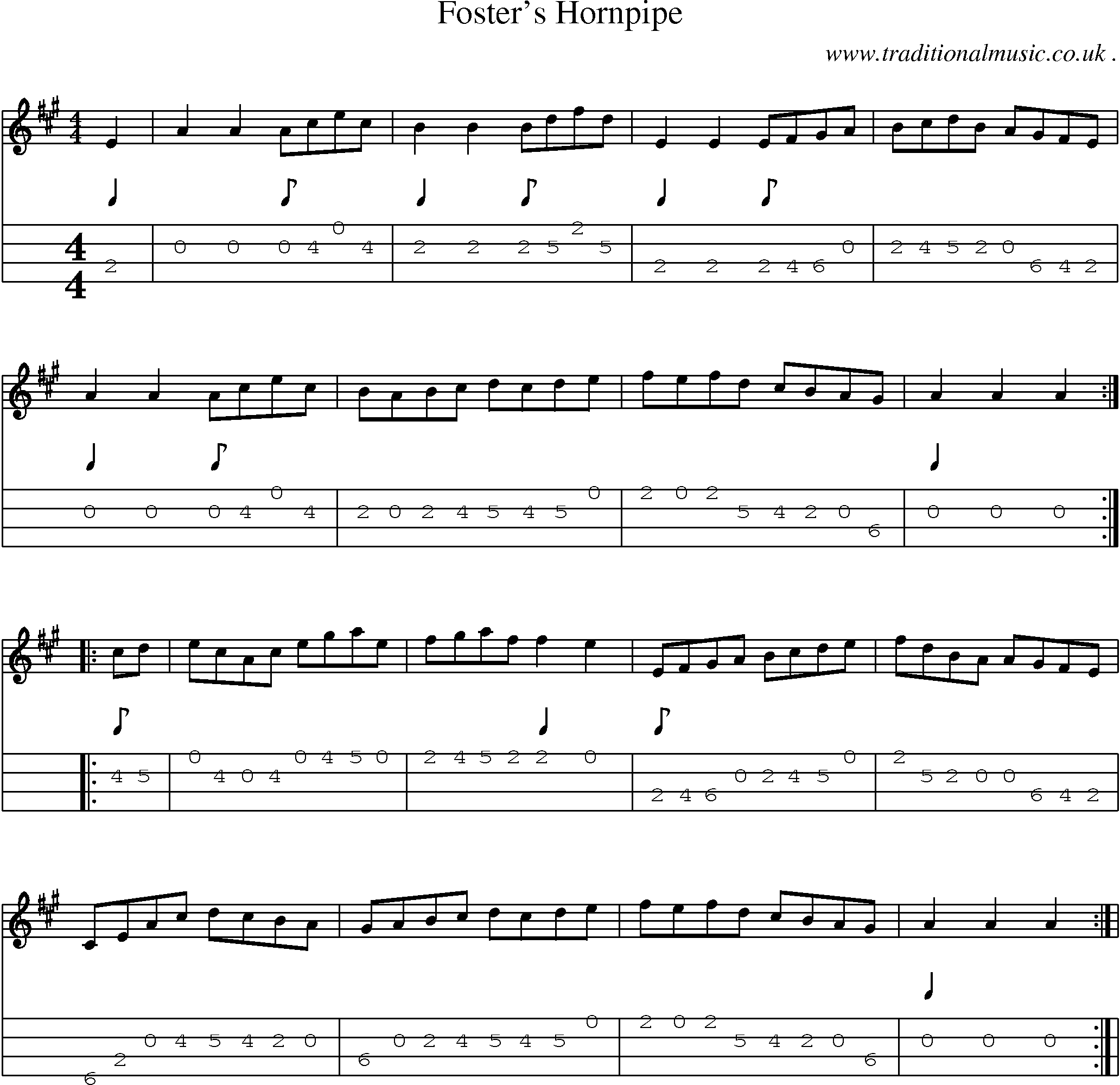 Sheet-Music and Mandolin Tabs for Fosters Hornpipe