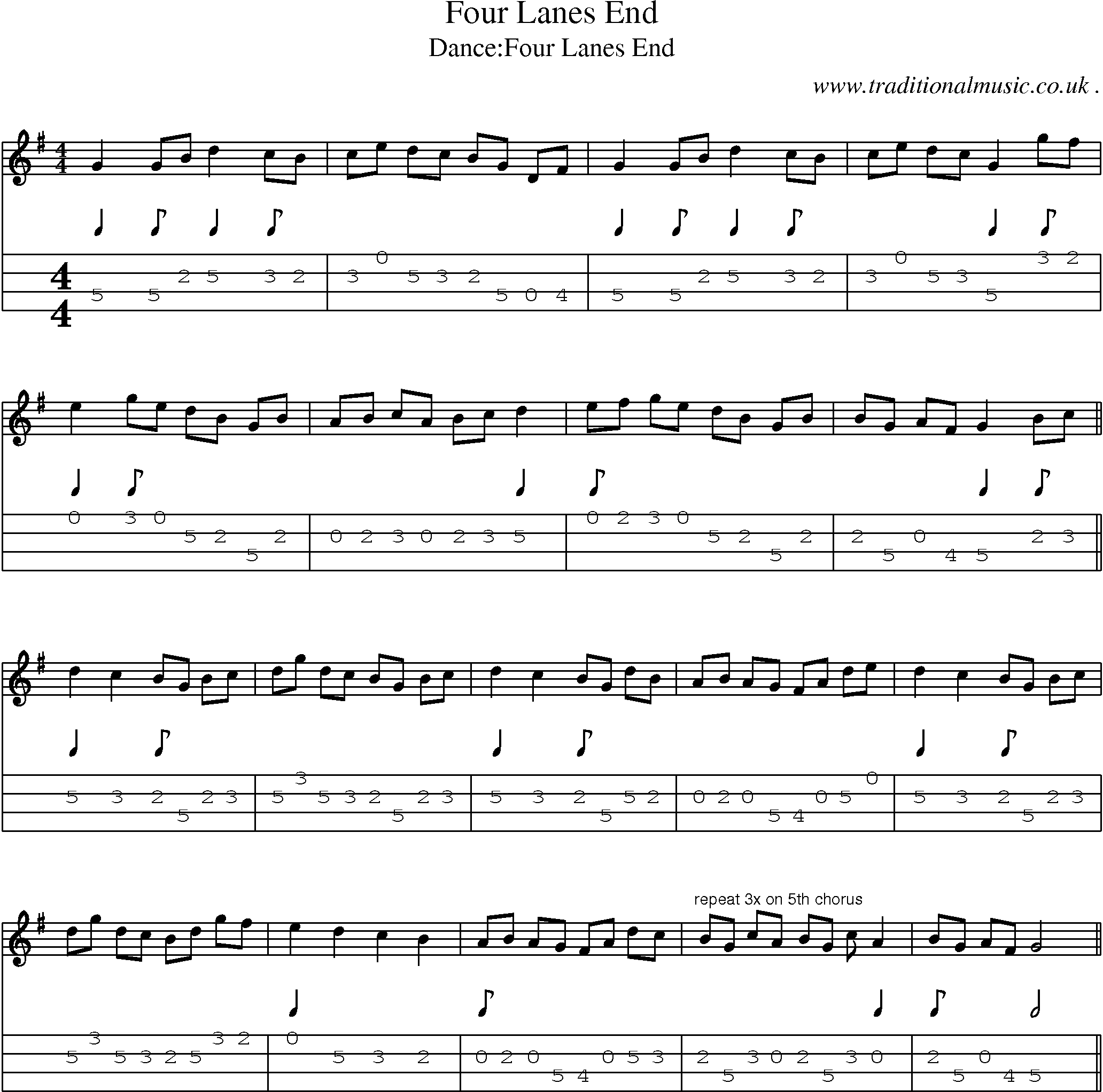 Sheet-Music and Mandolin Tabs for Four Lanes End