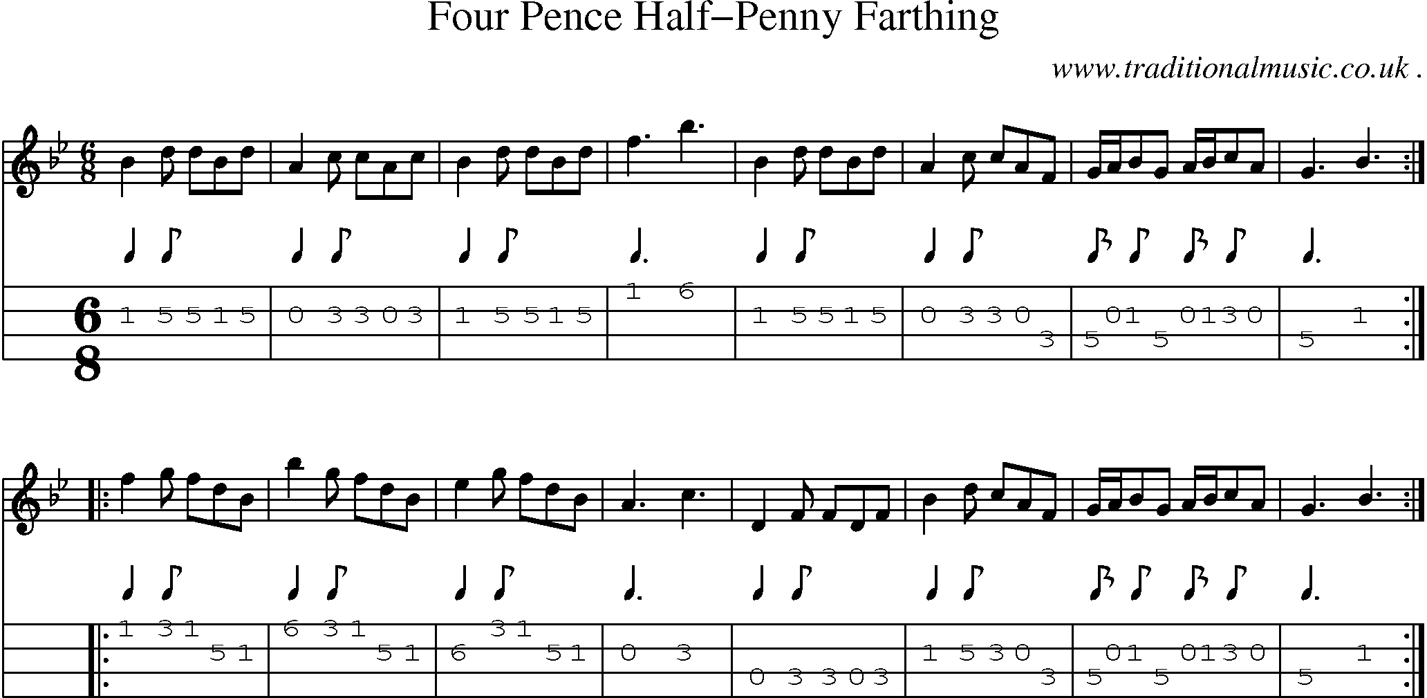 Sheet-Music and Mandolin Tabs for Four Pence Half-penny Farthing