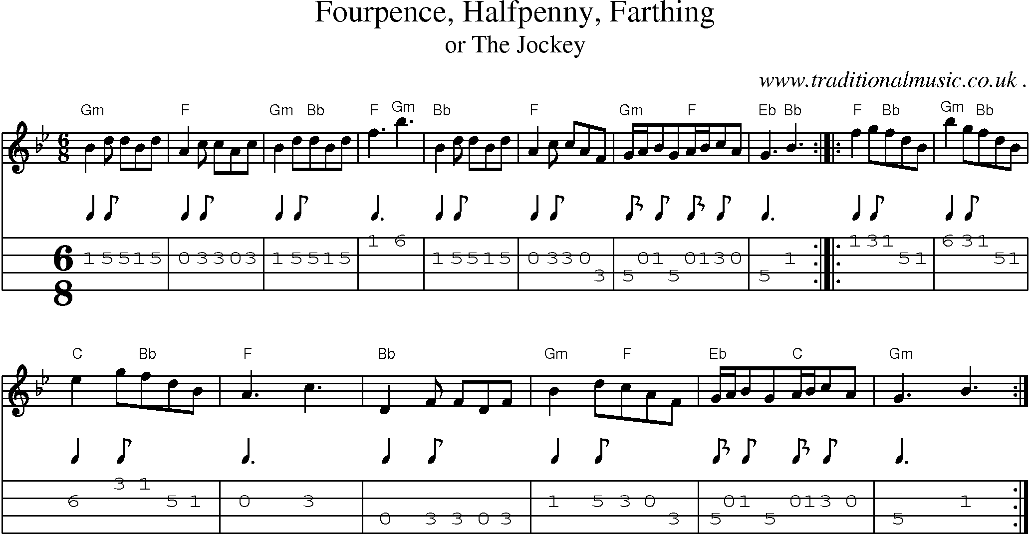 Sheet-Music and Mandolin Tabs for Fourpence Halfpenny Farthing