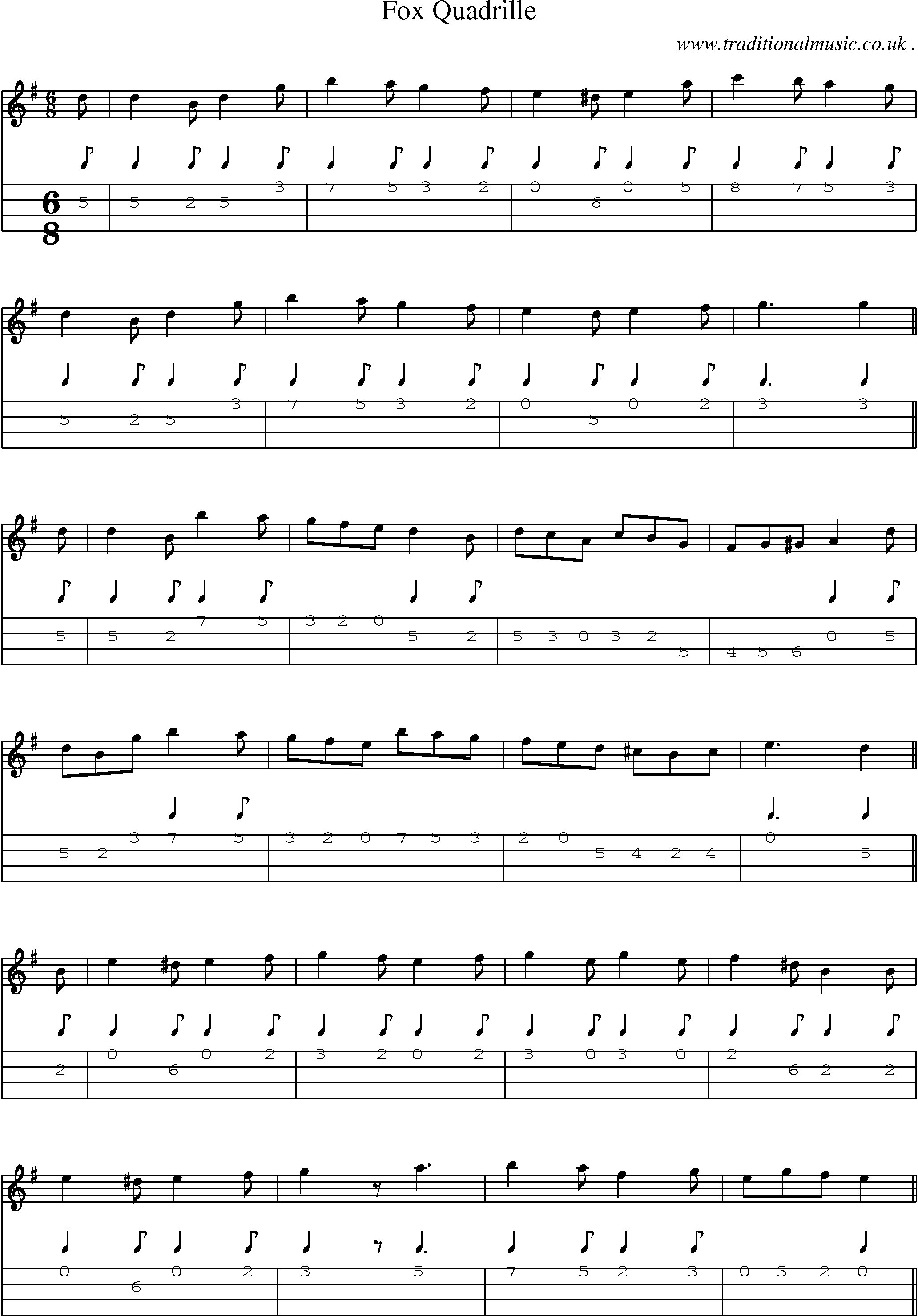 Sheet-Music and Mandolin Tabs for Fox Quadrille