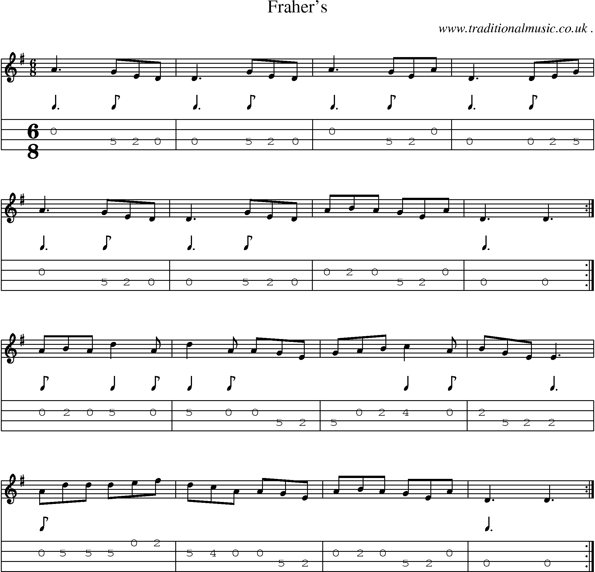 Sheet-Music and Mandolin Tabs for Frahers