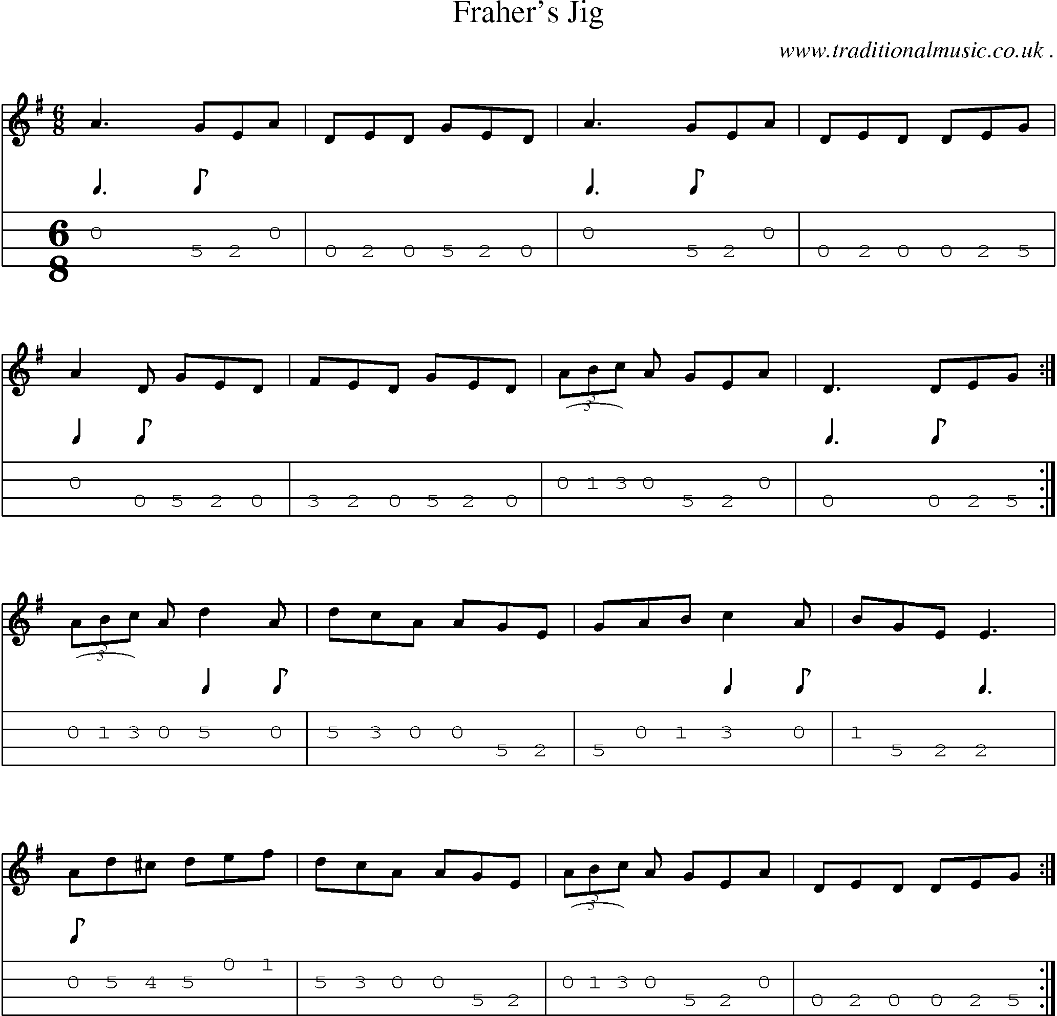 Sheet-Music and Mandolin Tabs for Frahers Jig