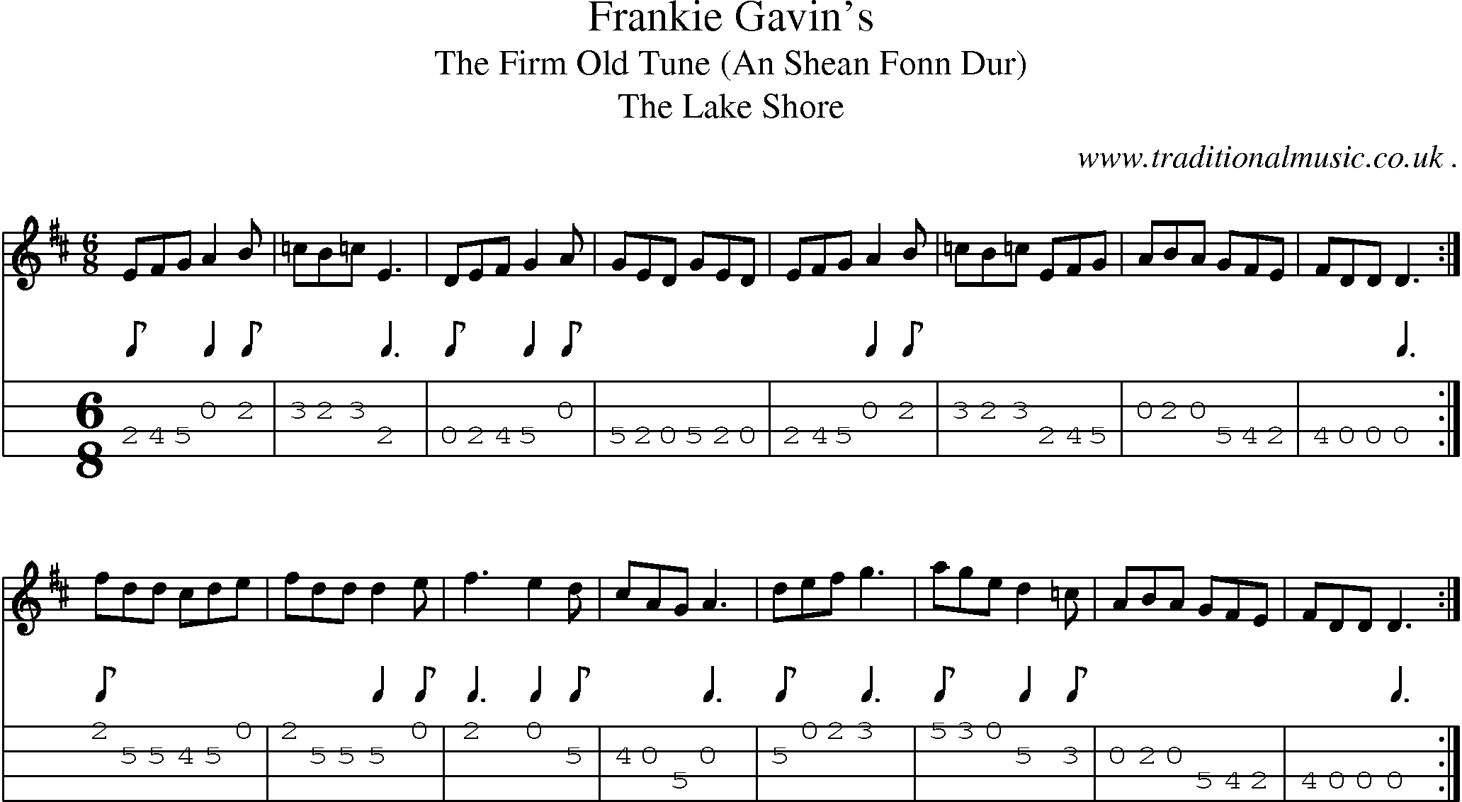 Sheet-Music and Mandolin Tabs for Frankie Gavins