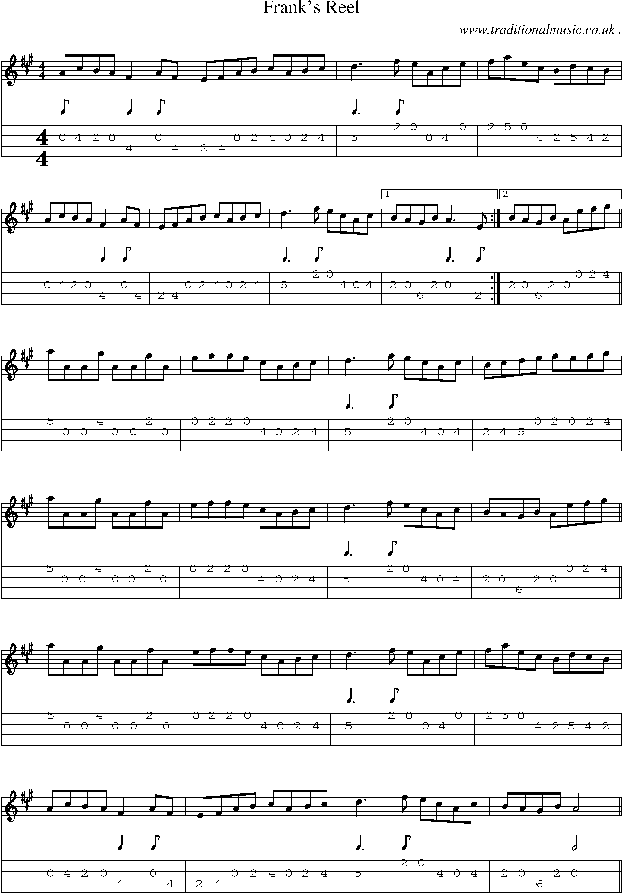Sheet-Music and Mandolin Tabs for Franks Reel