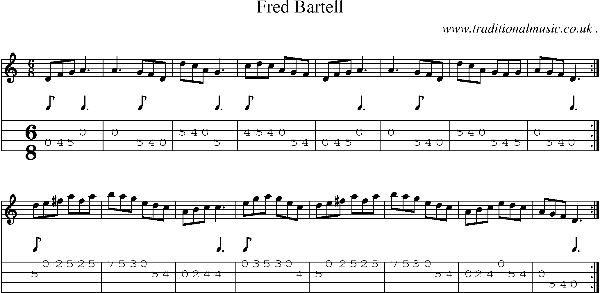 Sheet-Music and Mandolin Tabs for Fred Bartell