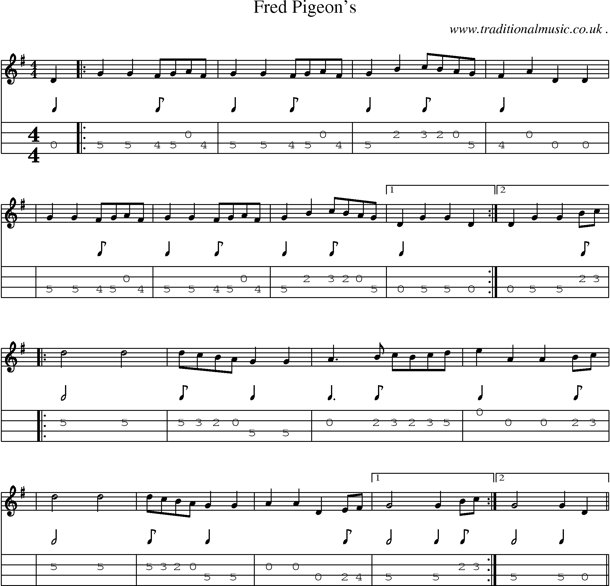 Sheet-Music and Mandolin Tabs for Fred Pigeons