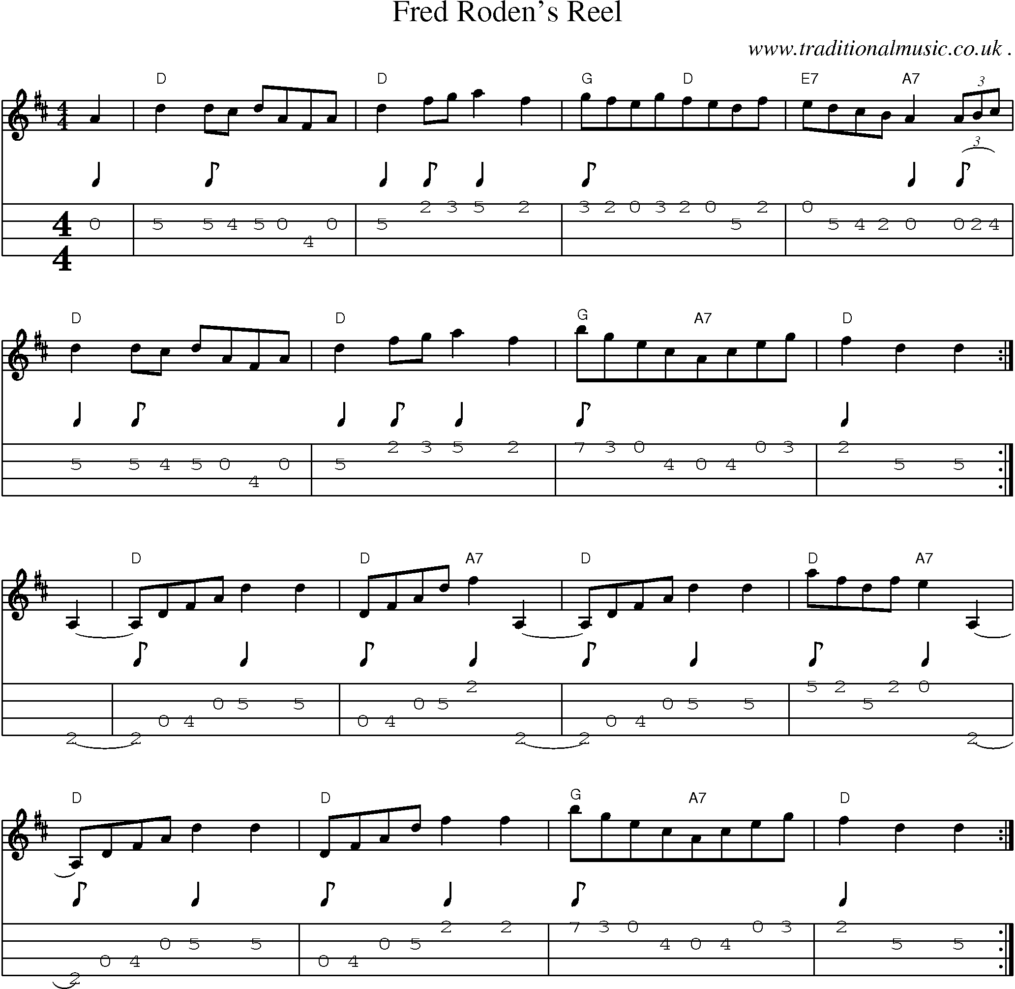 Sheet-Music and Mandolin Tabs for Fred Rodens Reel