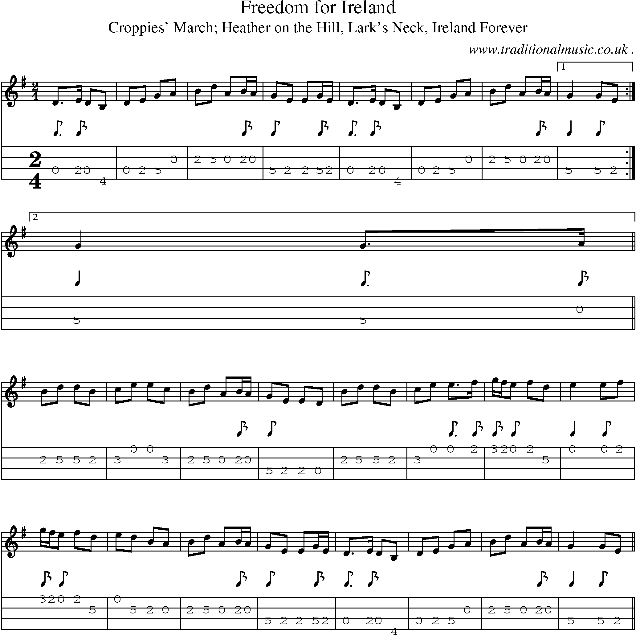 Sheet-Music and Mandolin Tabs for Freedom For Ireland