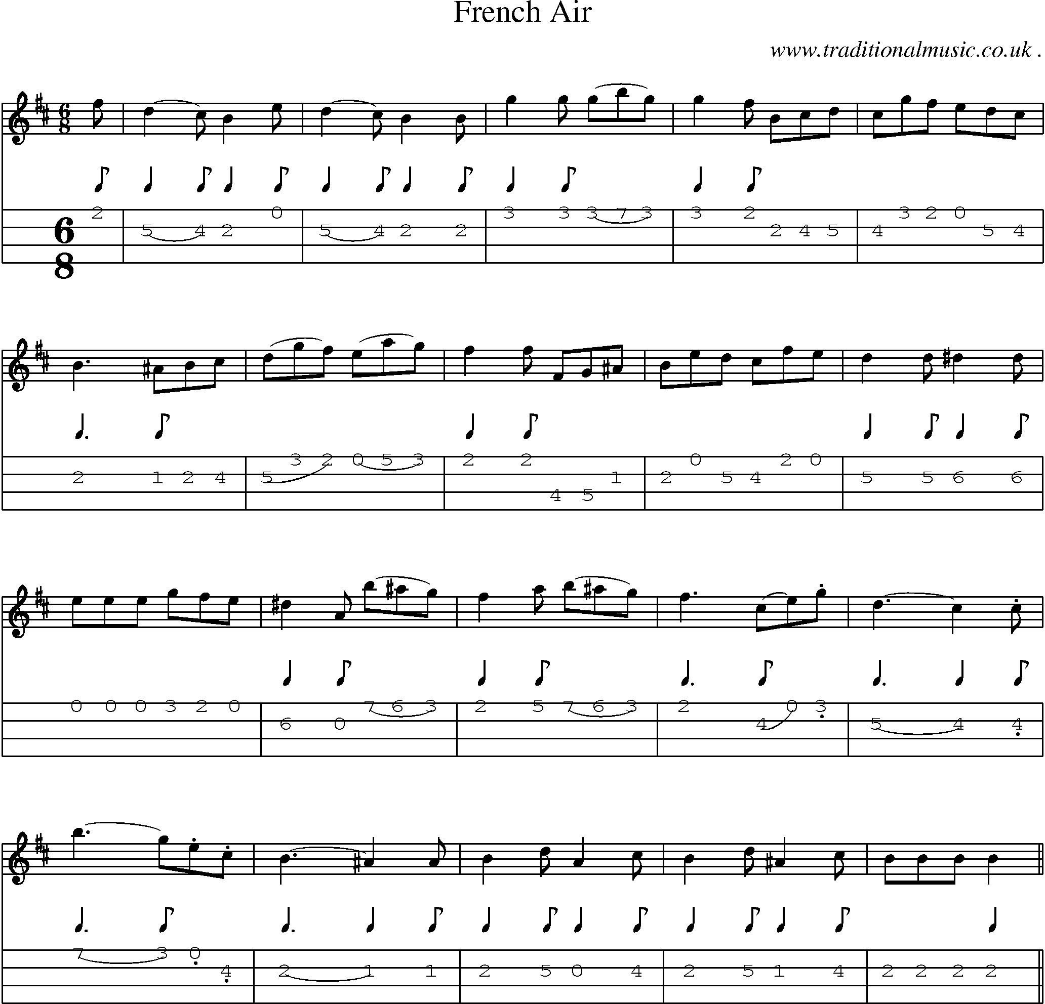 Sheet-Music and Mandolin Tabs for French Air