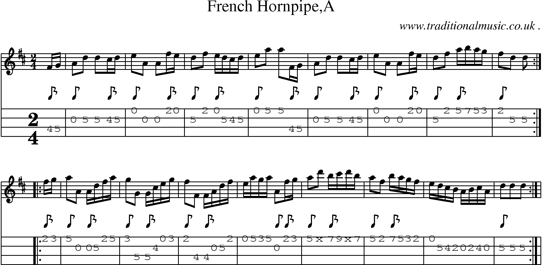 Sheet-Music and Mandolin Tabs for French Hornpipea