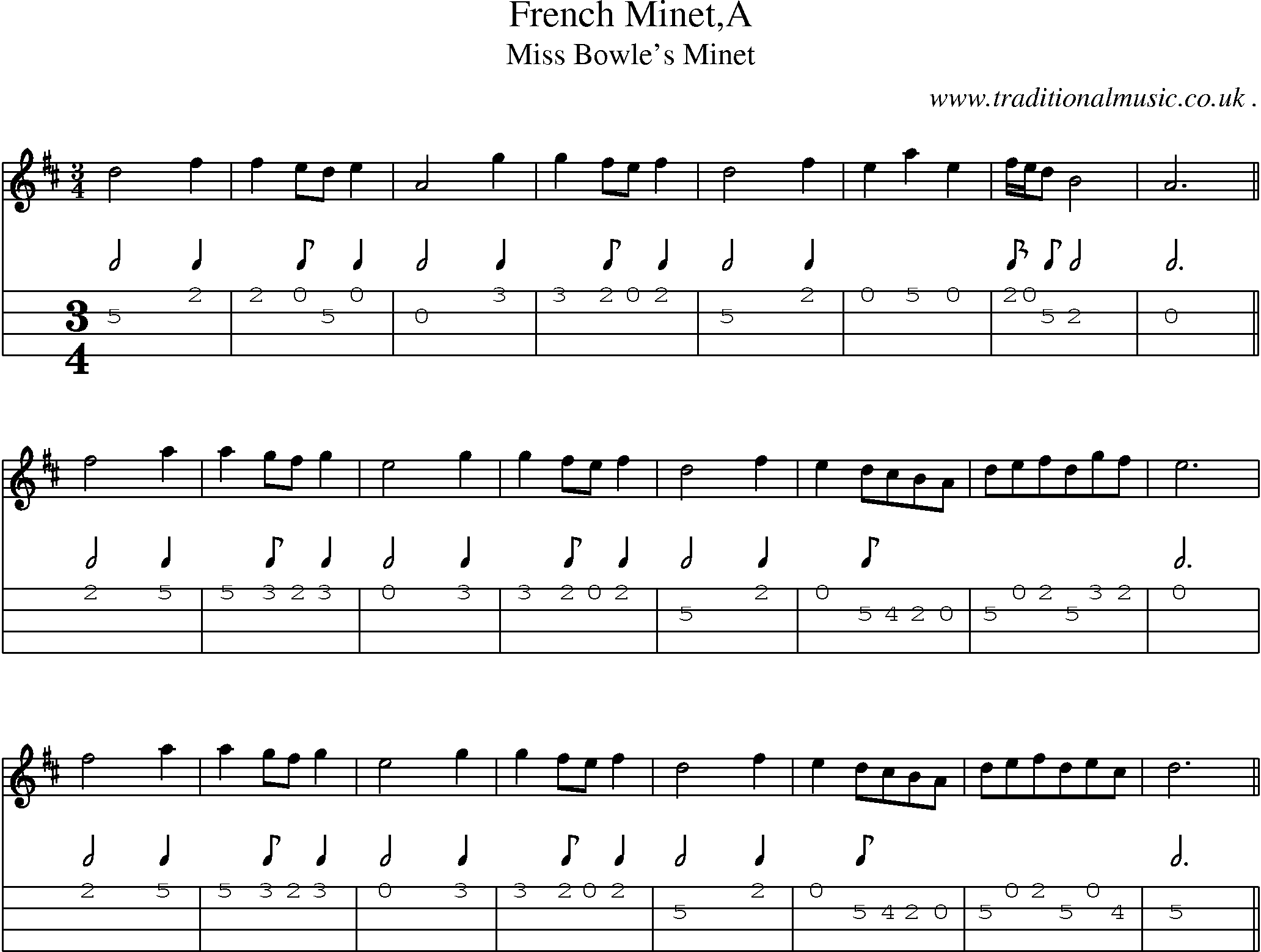 Sheet-Music and Mandolin Tabs for French Mineta