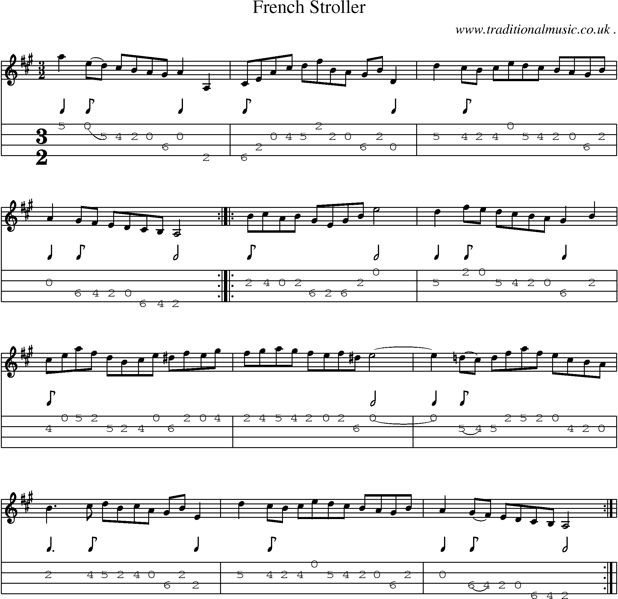 Sheet-Music and Mandolin Tabs for French Stroller
