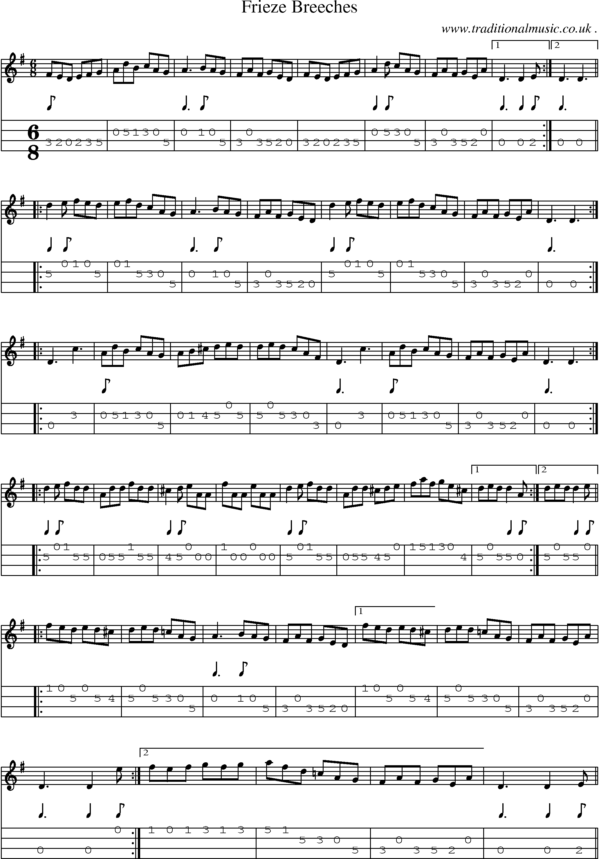 Sheet-Music and Mandolin Tabs for Frieze Breeches