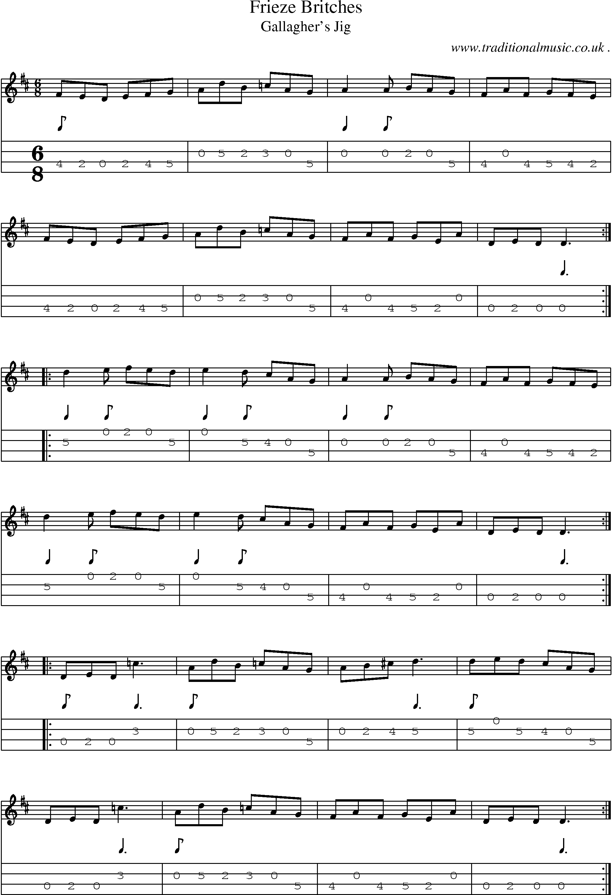 Sheet-Music and Mandolin Tabs for Frieze Britches