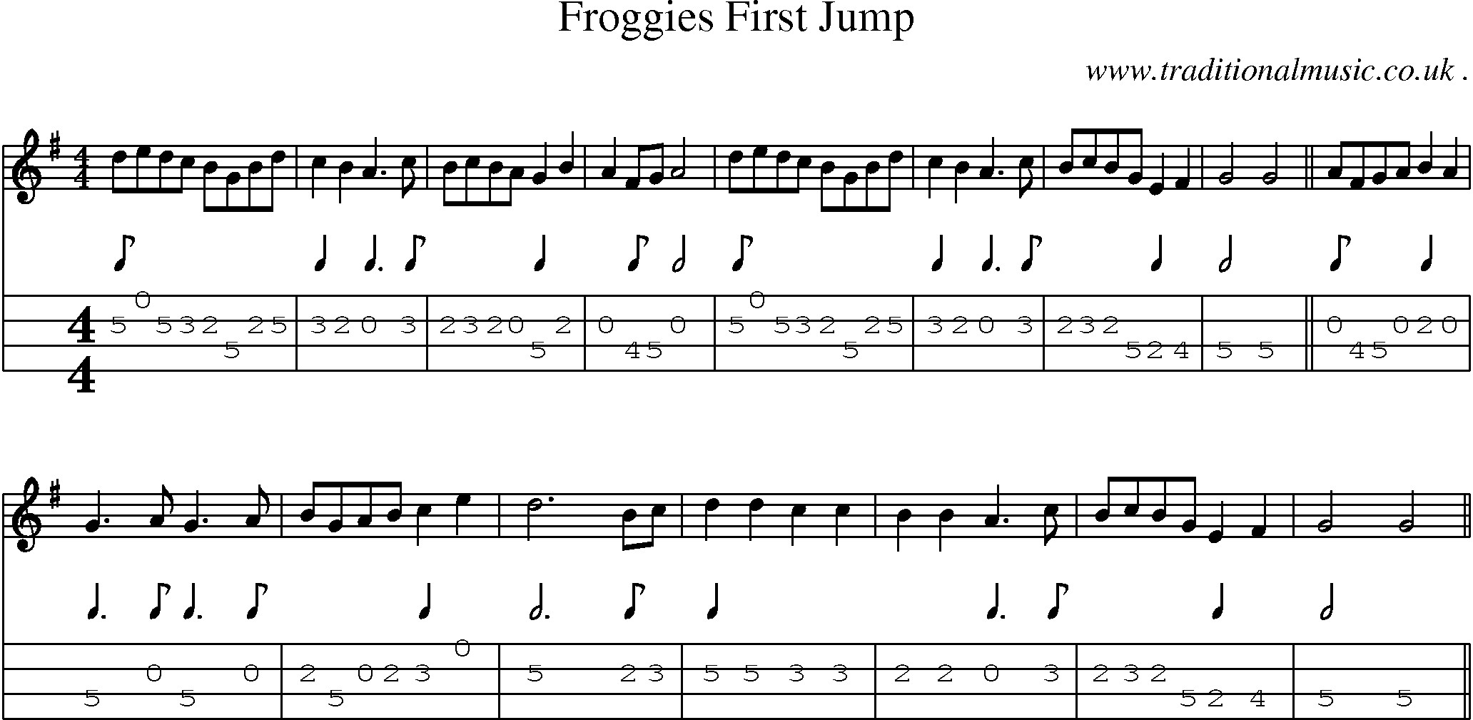 Sheet-Music and Mandolin Tabs for Froggies First Jump