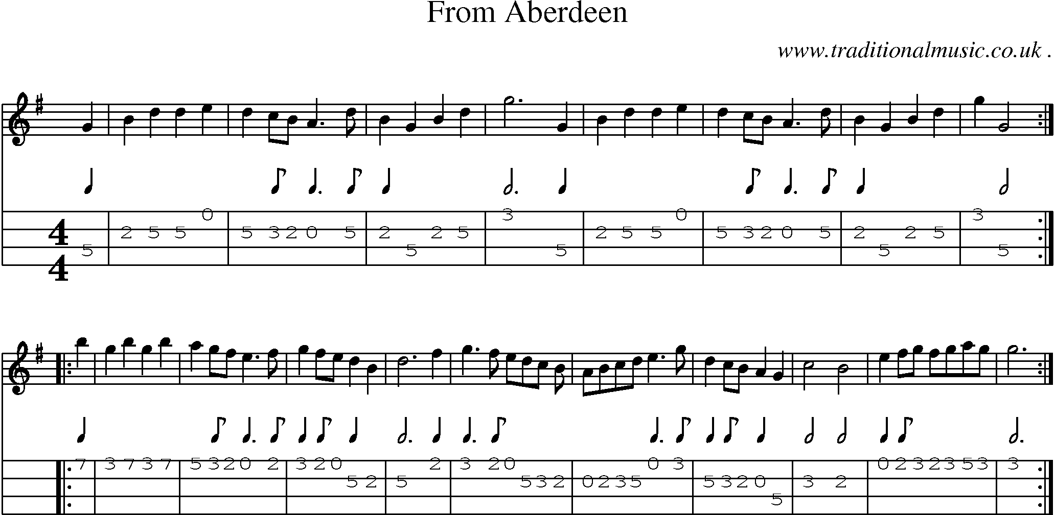 Sheet-Music and Mandolin Tabs for From Aberdeen
