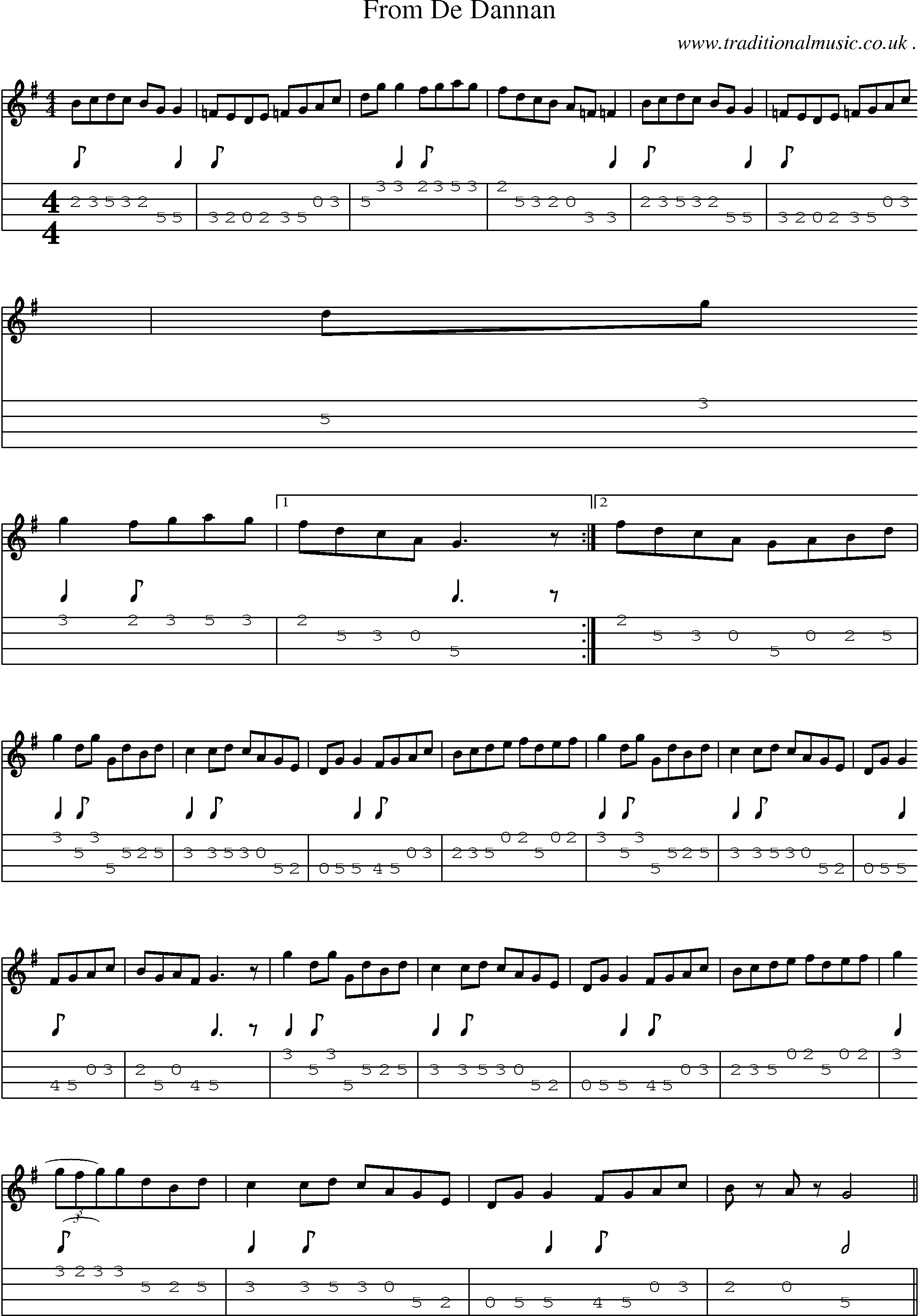Sheet-Music and Mandolin Tabs for From De Dannan