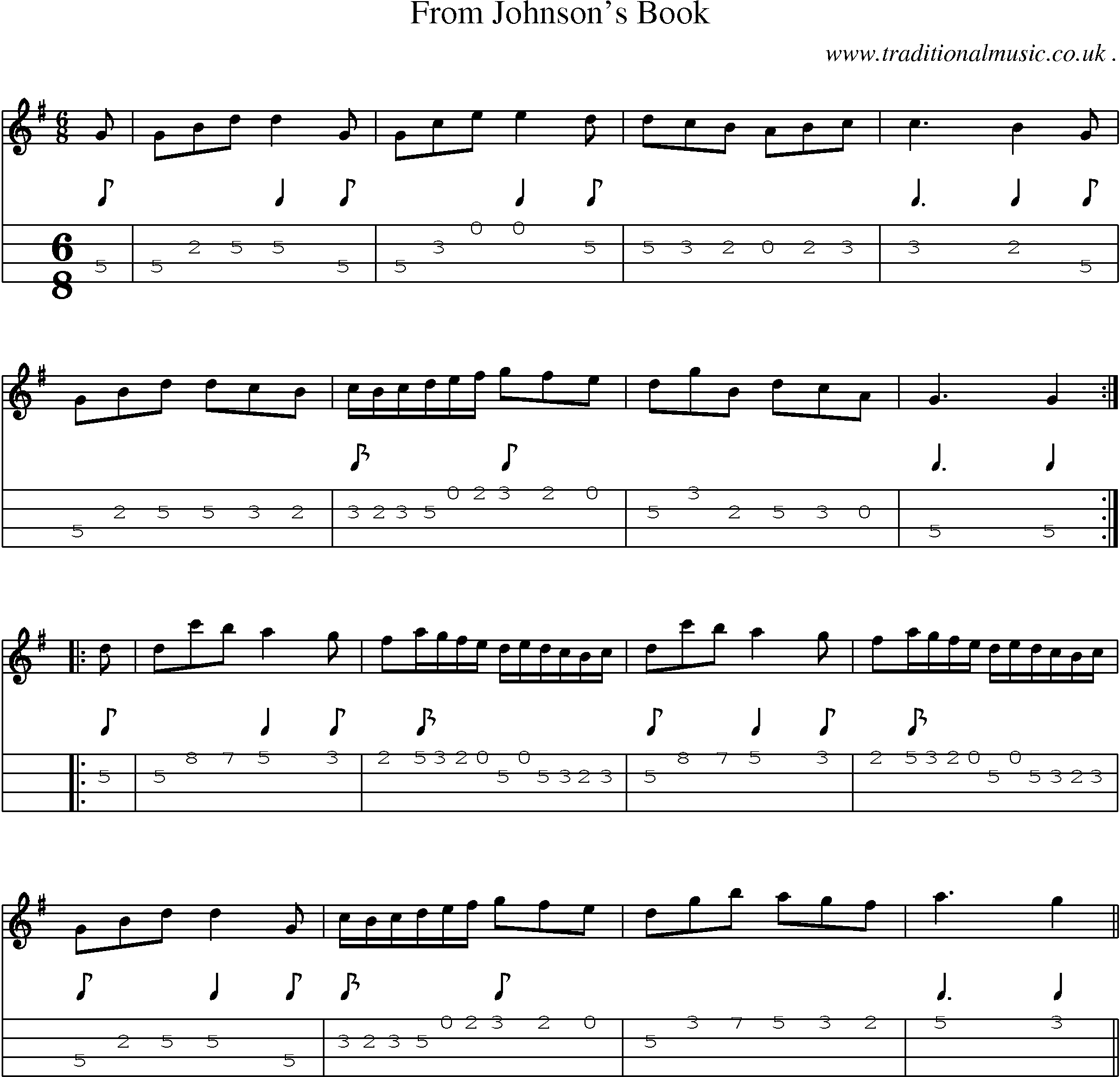 Sheet-Music and Mandolin Tabs for From Johnsons Book