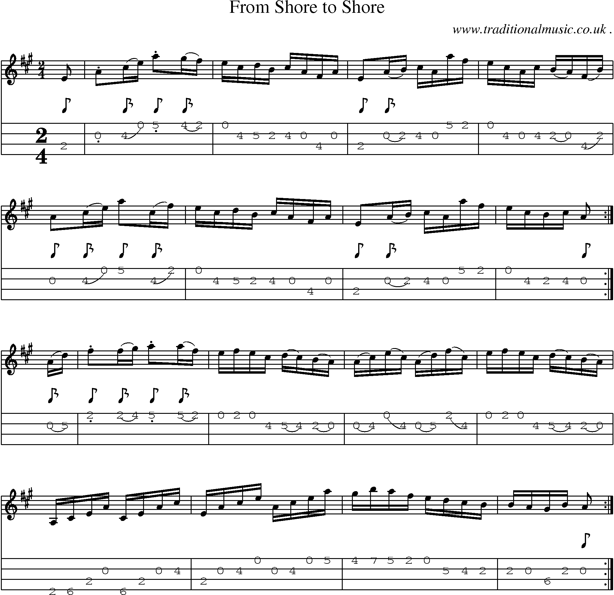 Sheet-Music and Mandolin Tabs for From Shore To Shore