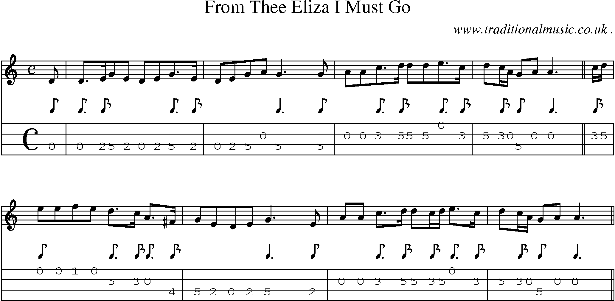 Sheet-Music and Mandolin Tabs for From Thee Eliza I Must Go