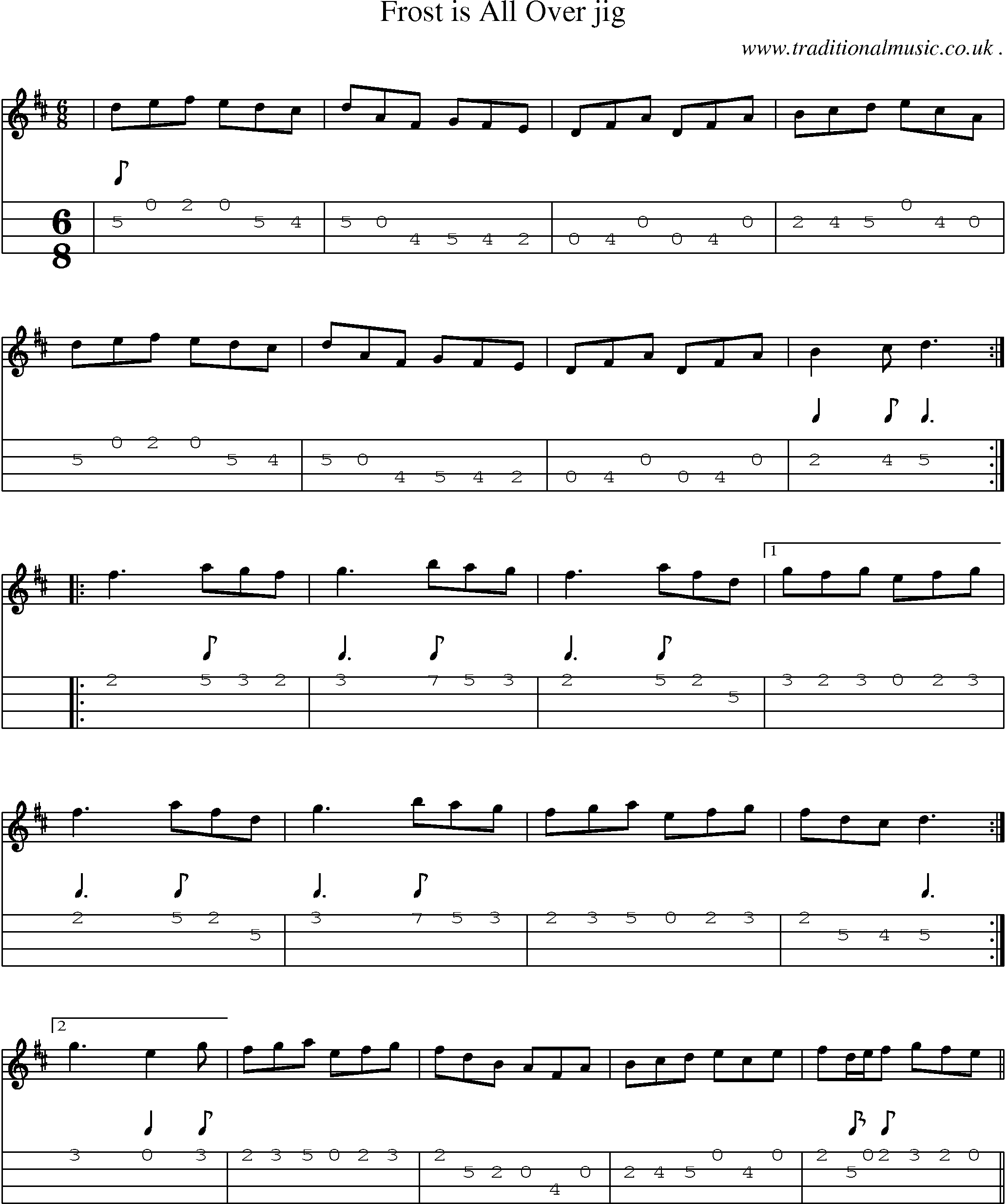 Sheet-Music and Mandolin Tabs for Frost Is All Over Jig