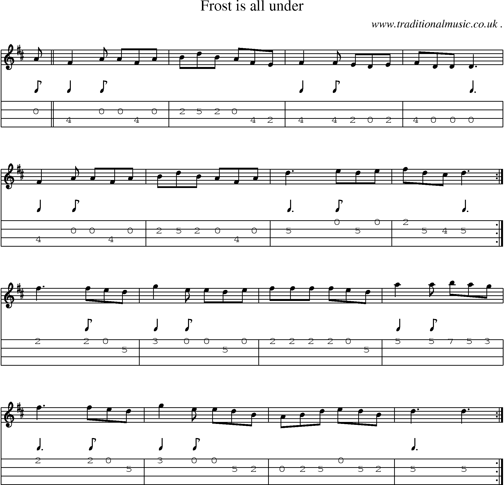 Sheet-Music and Mandolin Tabs for Frost Is All Under