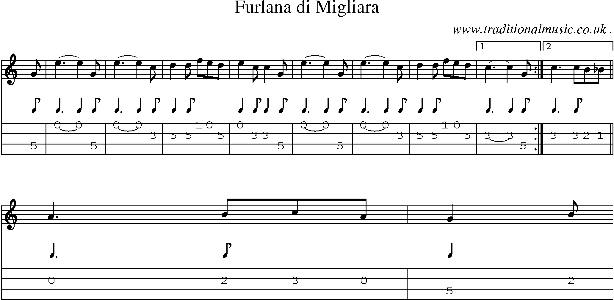 Sheet-Music and Mandolin Tabs for Furlana Di Migliara