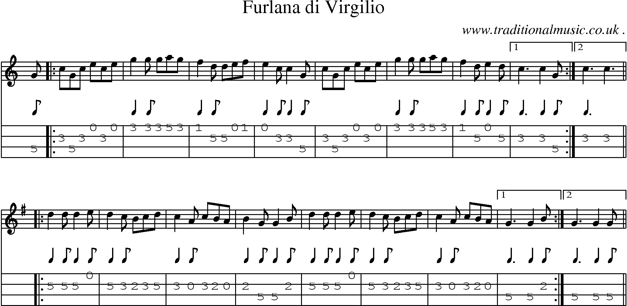 Sheet-Music and Mandolin Tabs for Furlana Di Virgilio