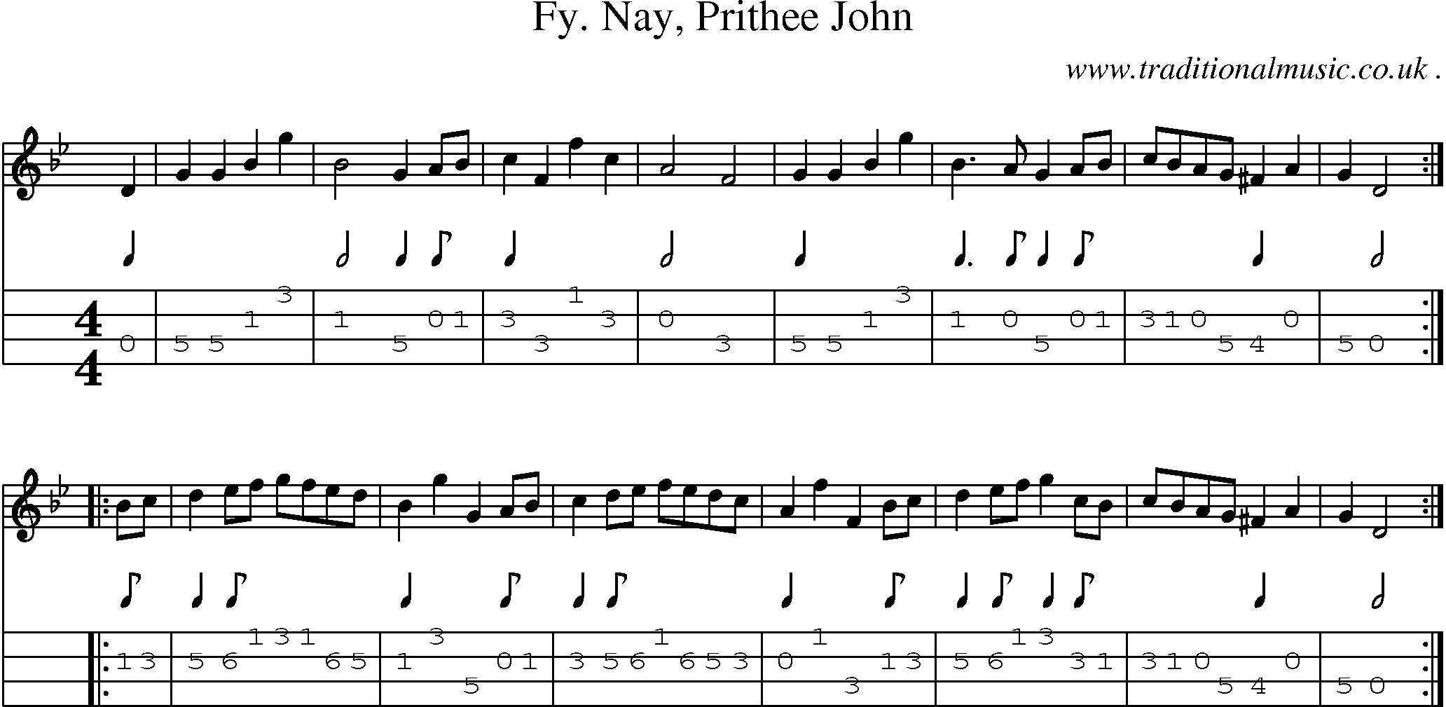 Sheet-Music and Mandolin Tabs for Fy Nay Prithee John